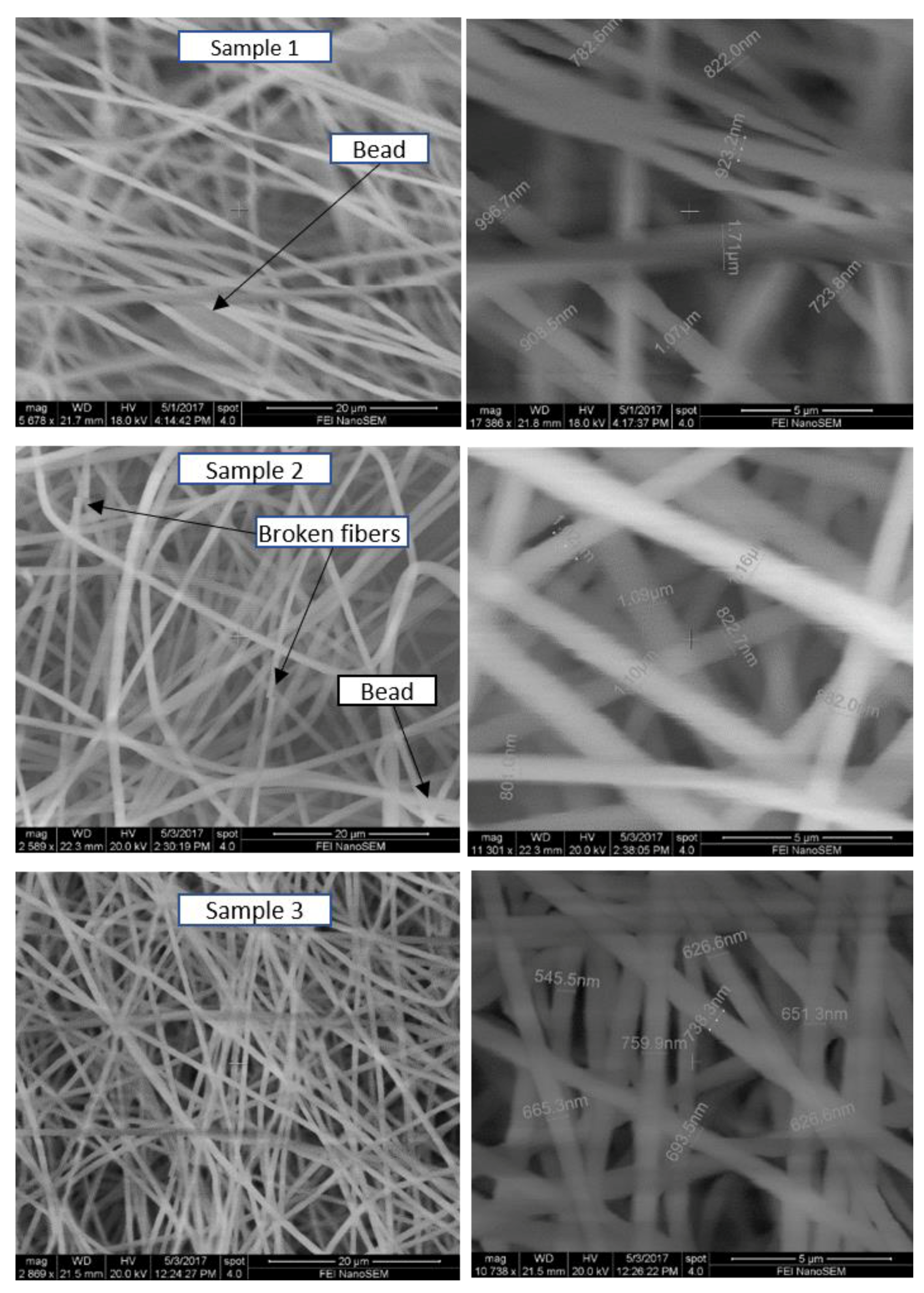 Fibers 09 00004 g024