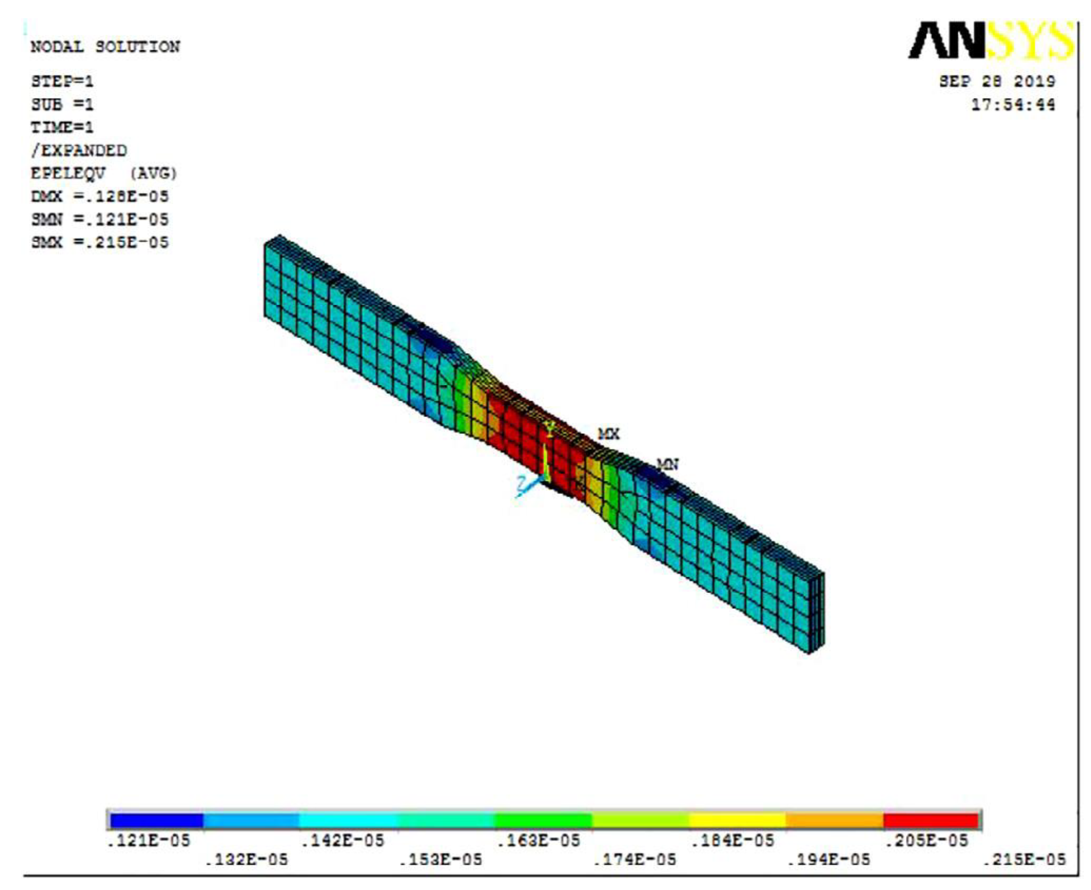 Fibers 09 00006 g004