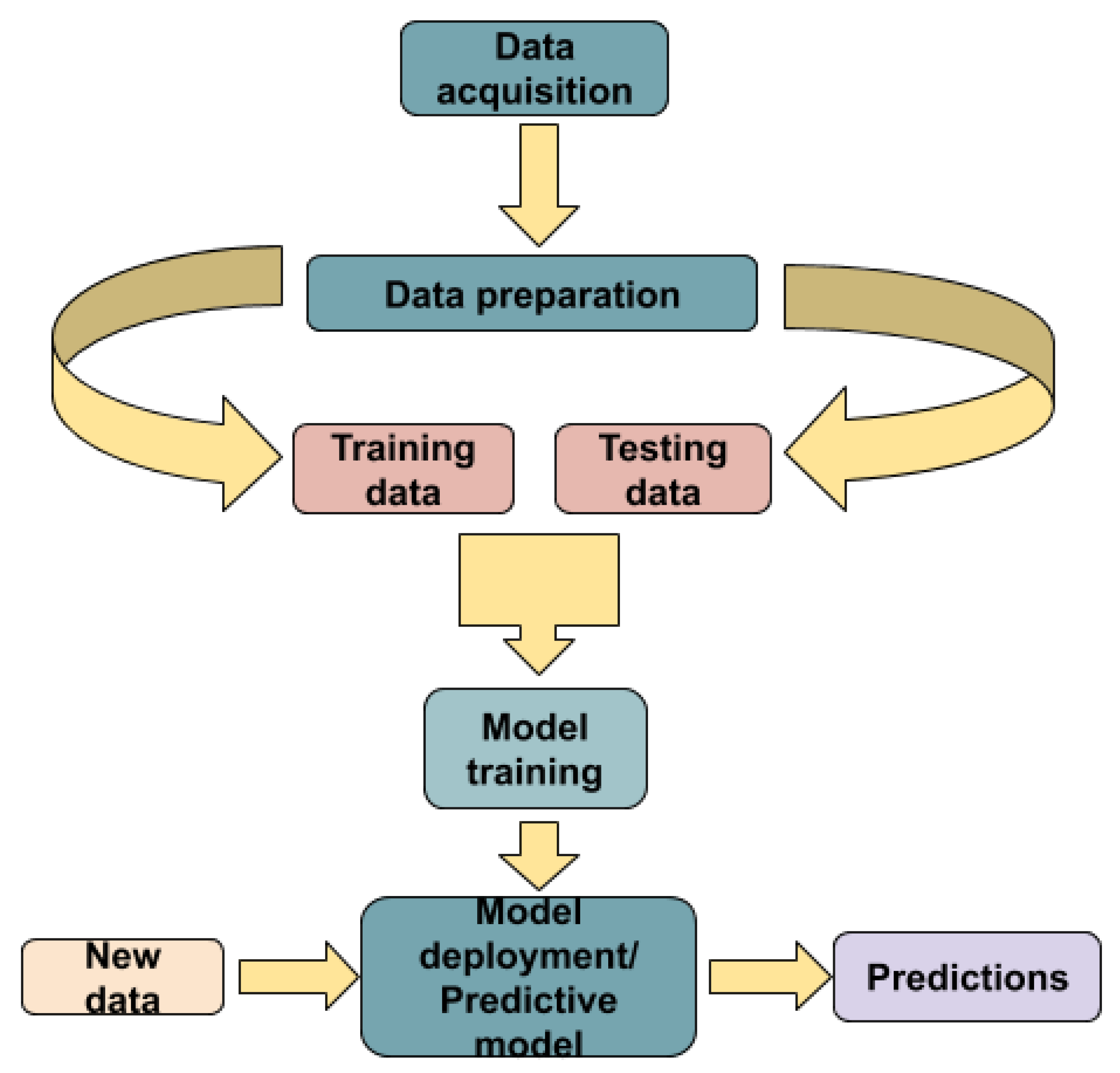 Fibers 09 00006 g005