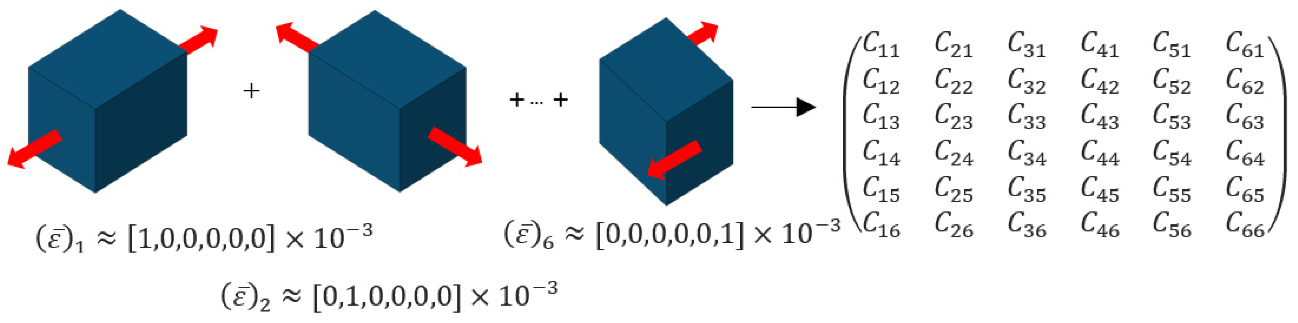 Fibers 09 00008 g001 Fibers 09 00008 g001