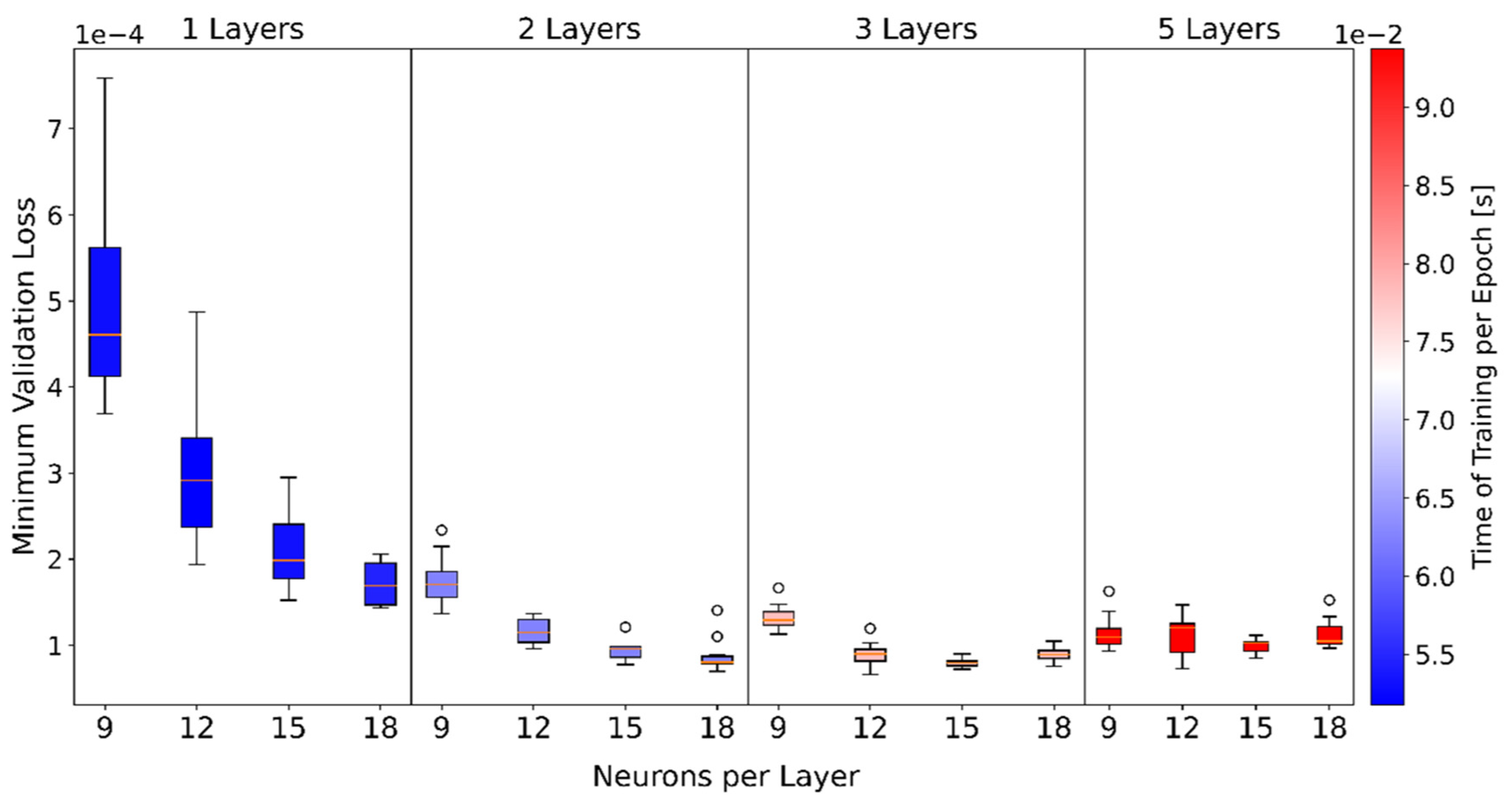Fibers 09 00008 g006 Fibers 09 00008 g006