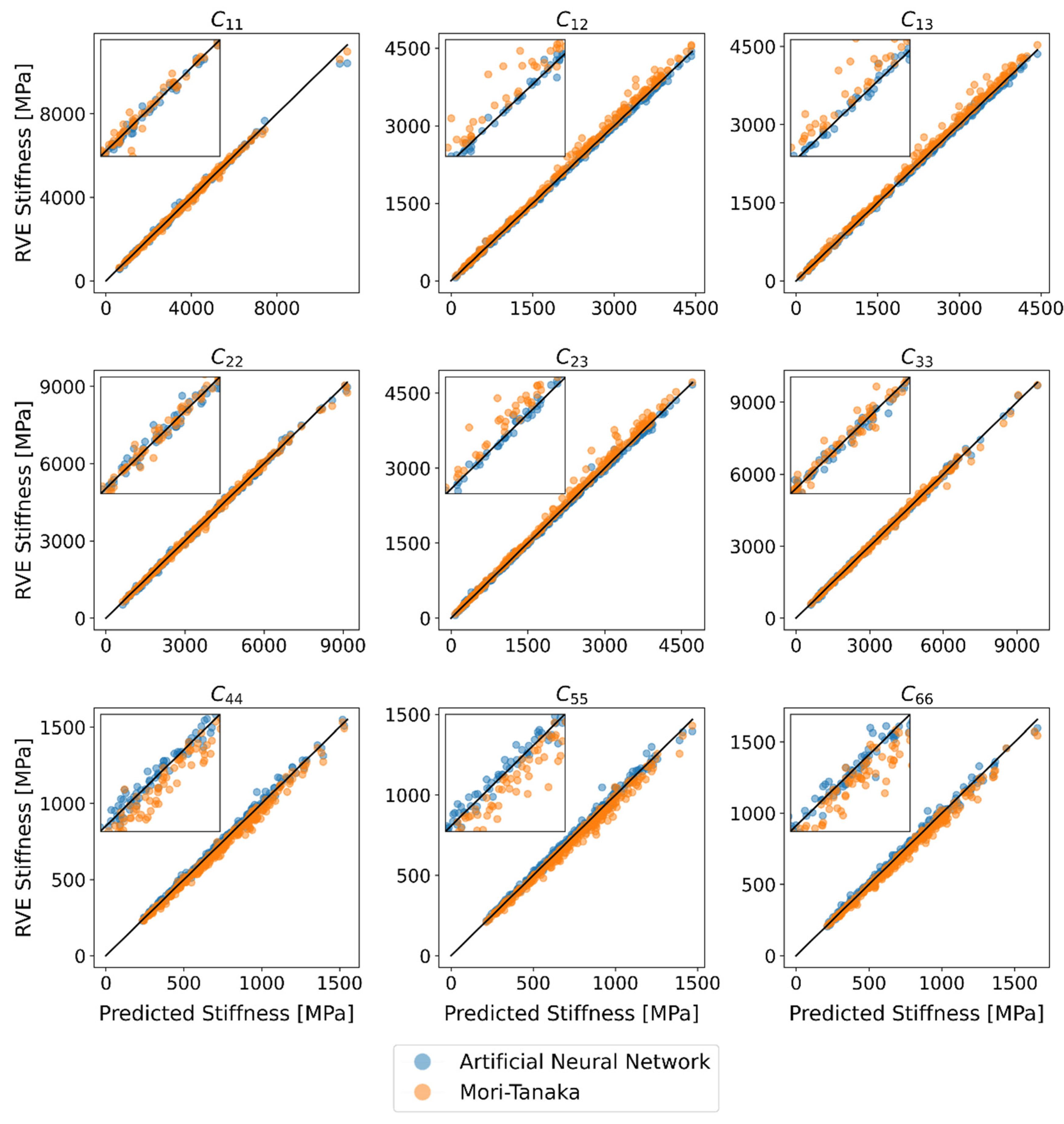 Fibers 09 00008 g007 Fibers 09 00008 g007