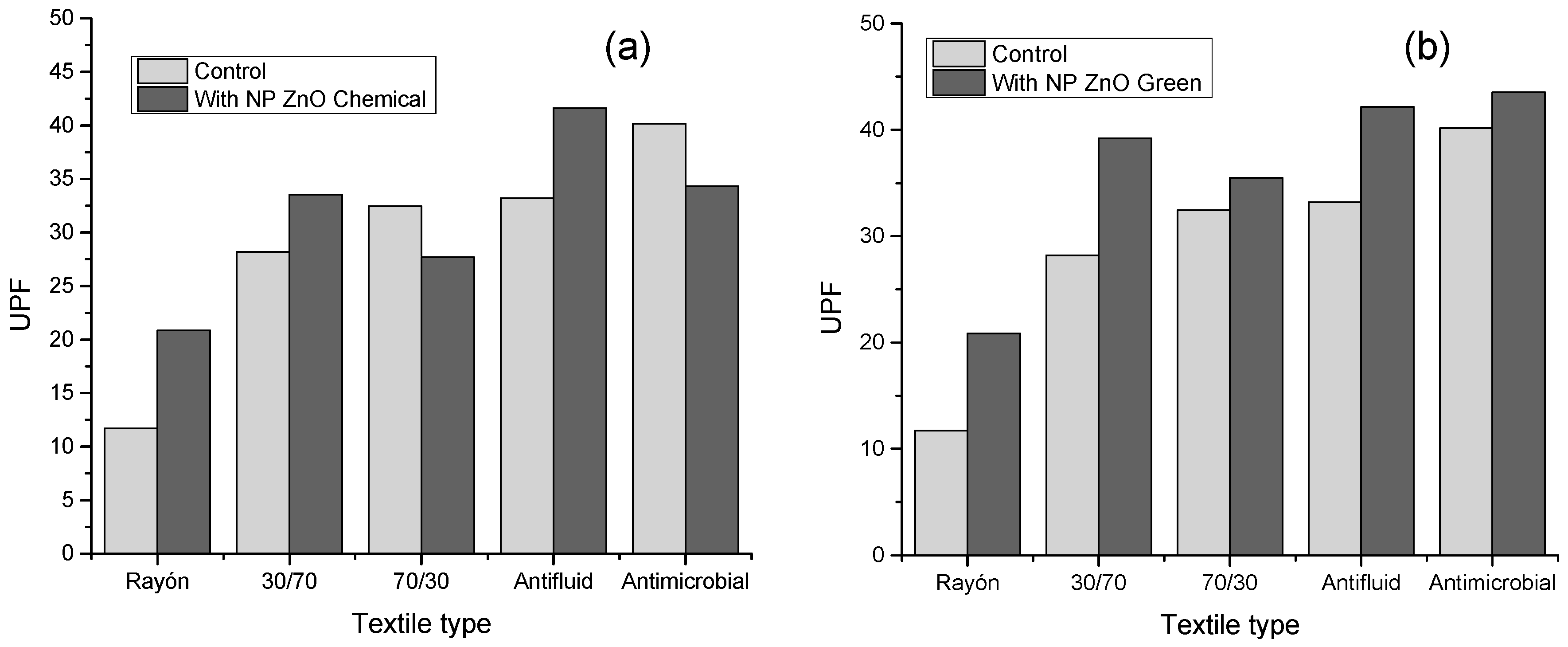 Fibers 09 00010 g005