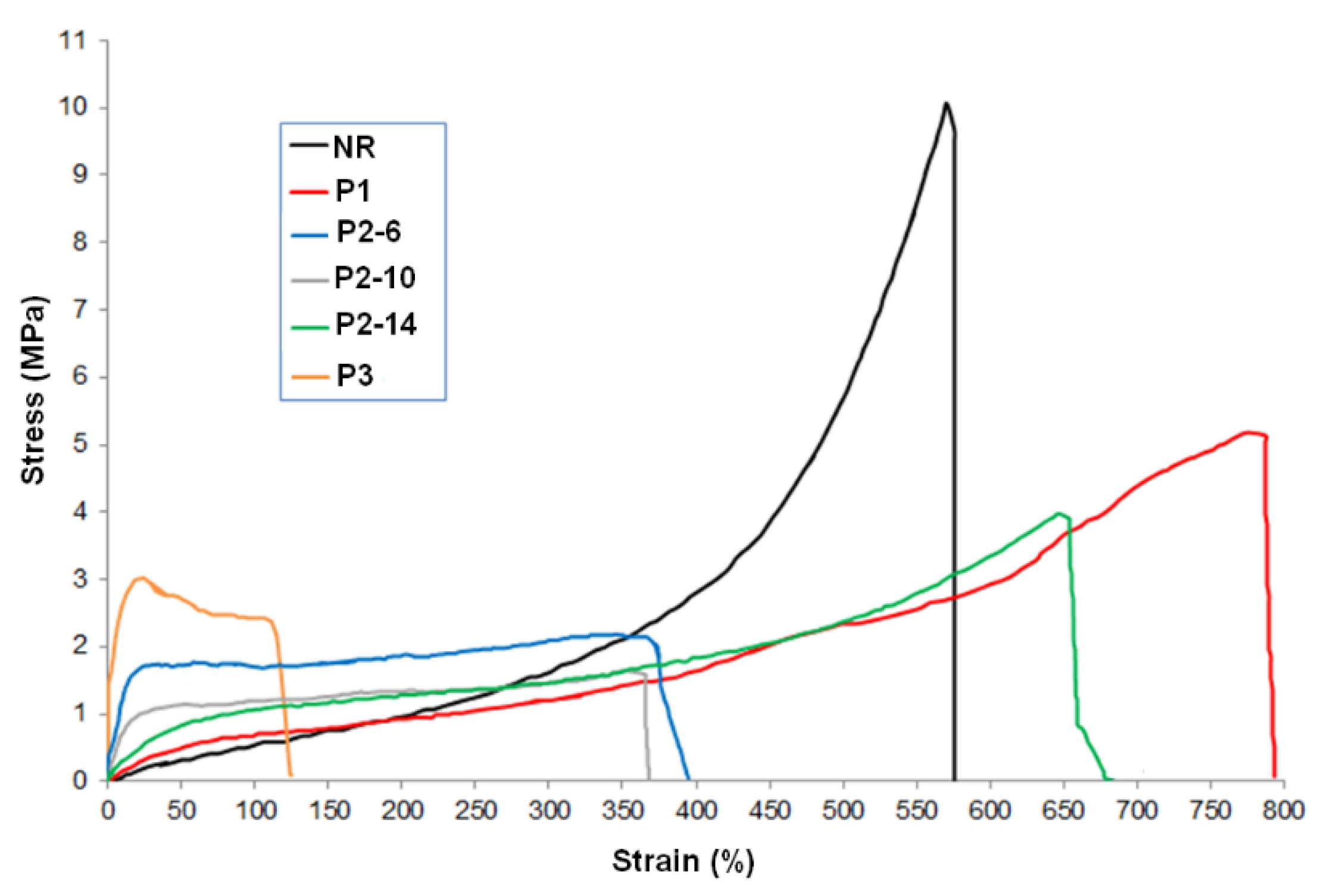Fibers 09 00011 g005 Fibers 09 00011 g005