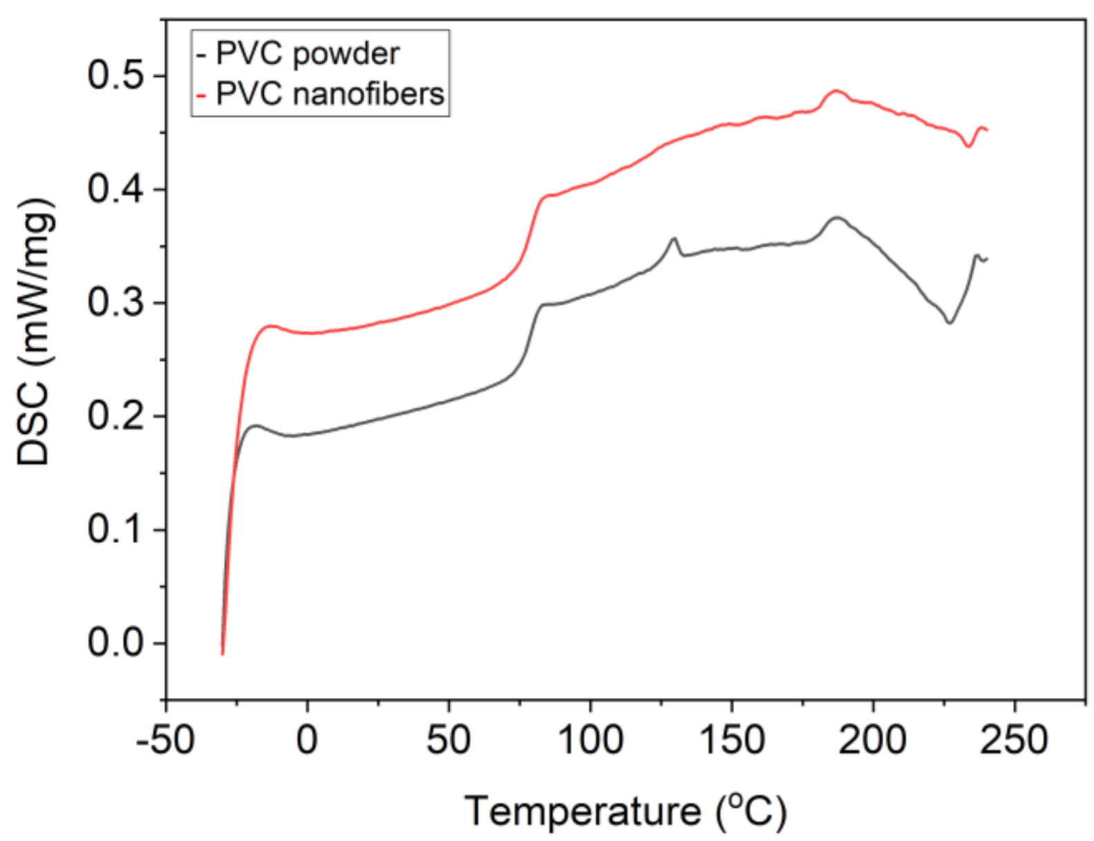 Fibers 09 00012 g004