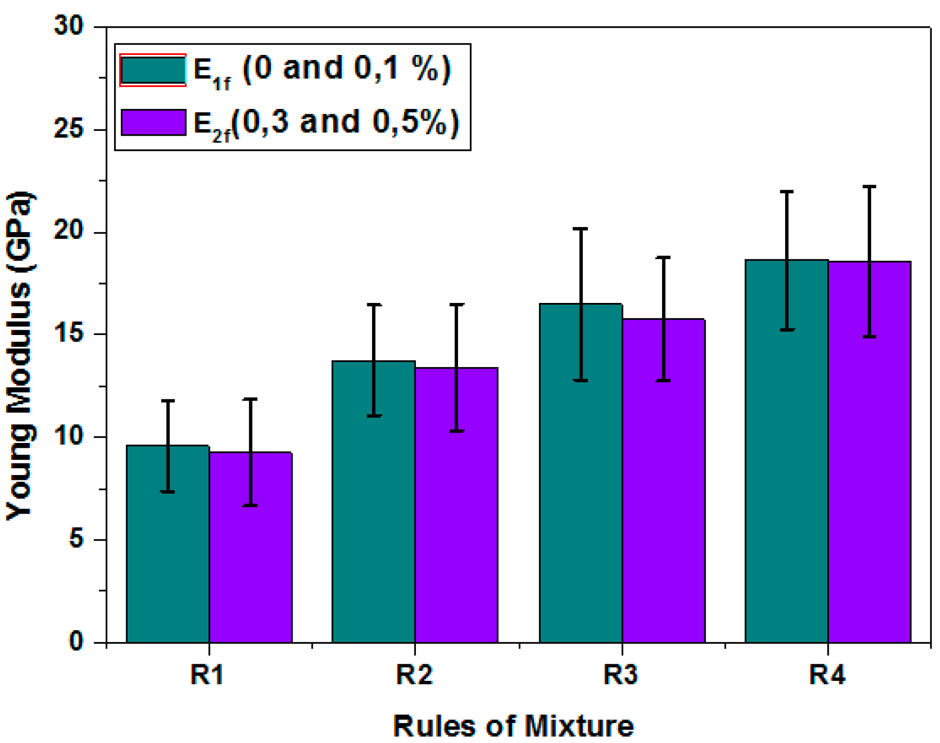 Fibers 09 00013 g007