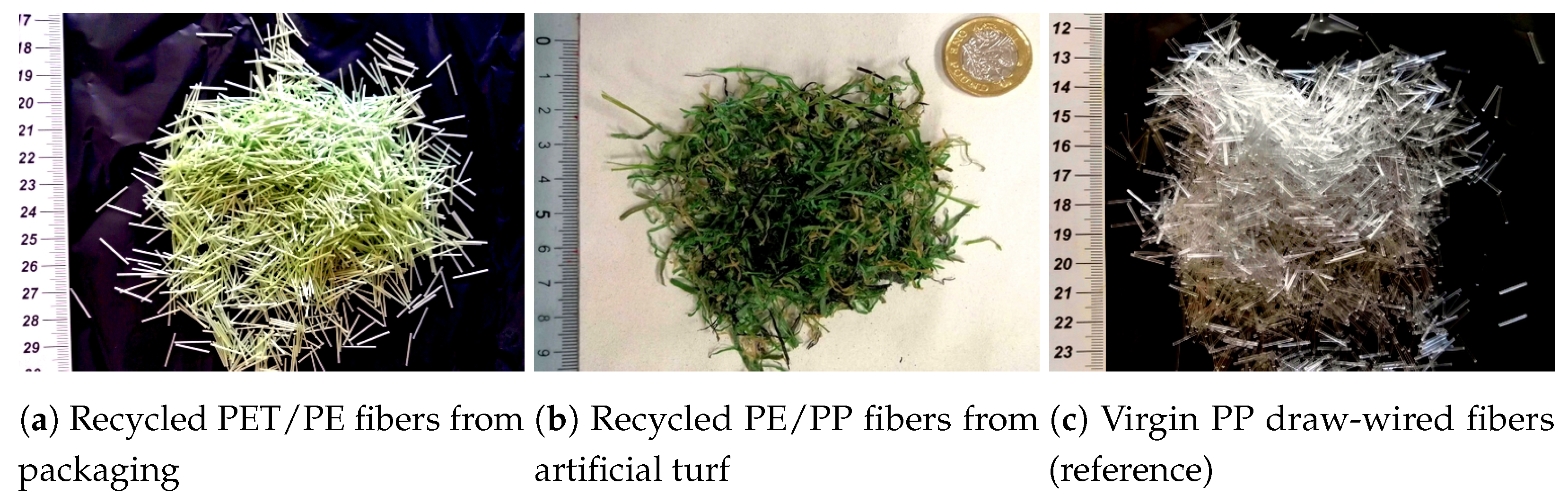 Fibers 09 00016 g001