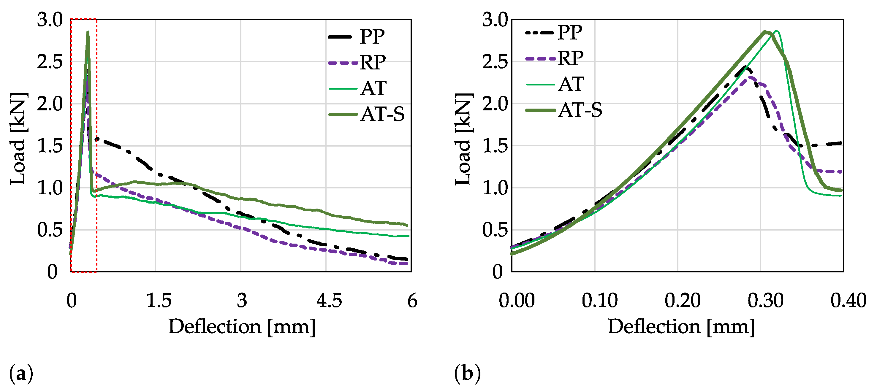 Fibers 09 00016 g007
