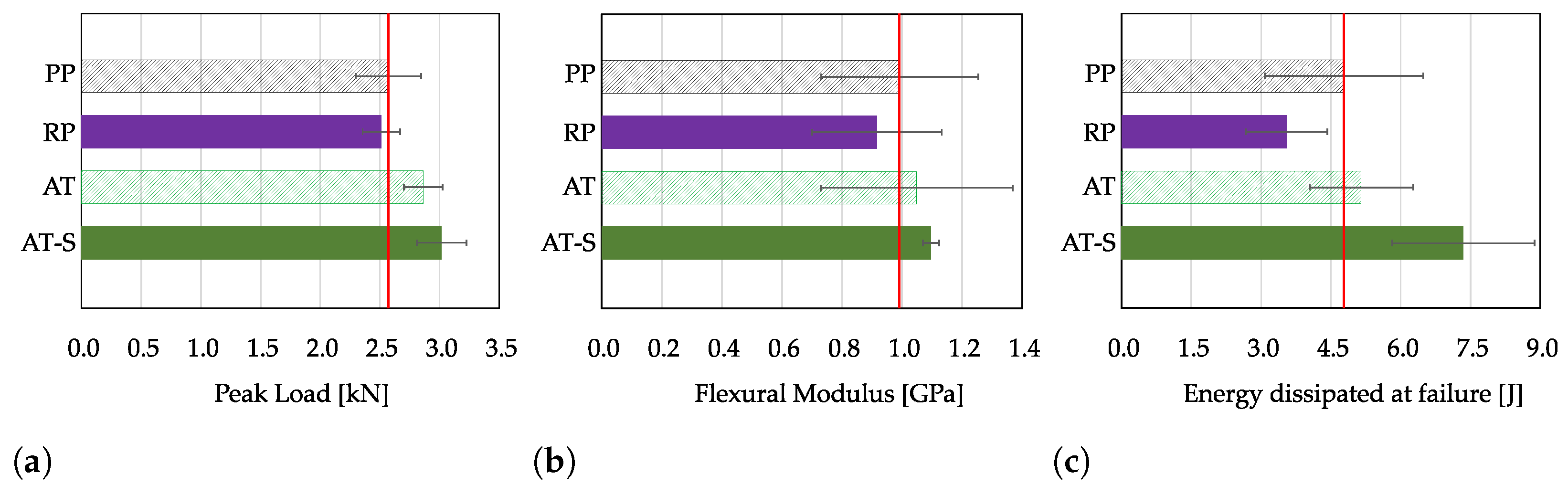Fibers 09 00016 g008