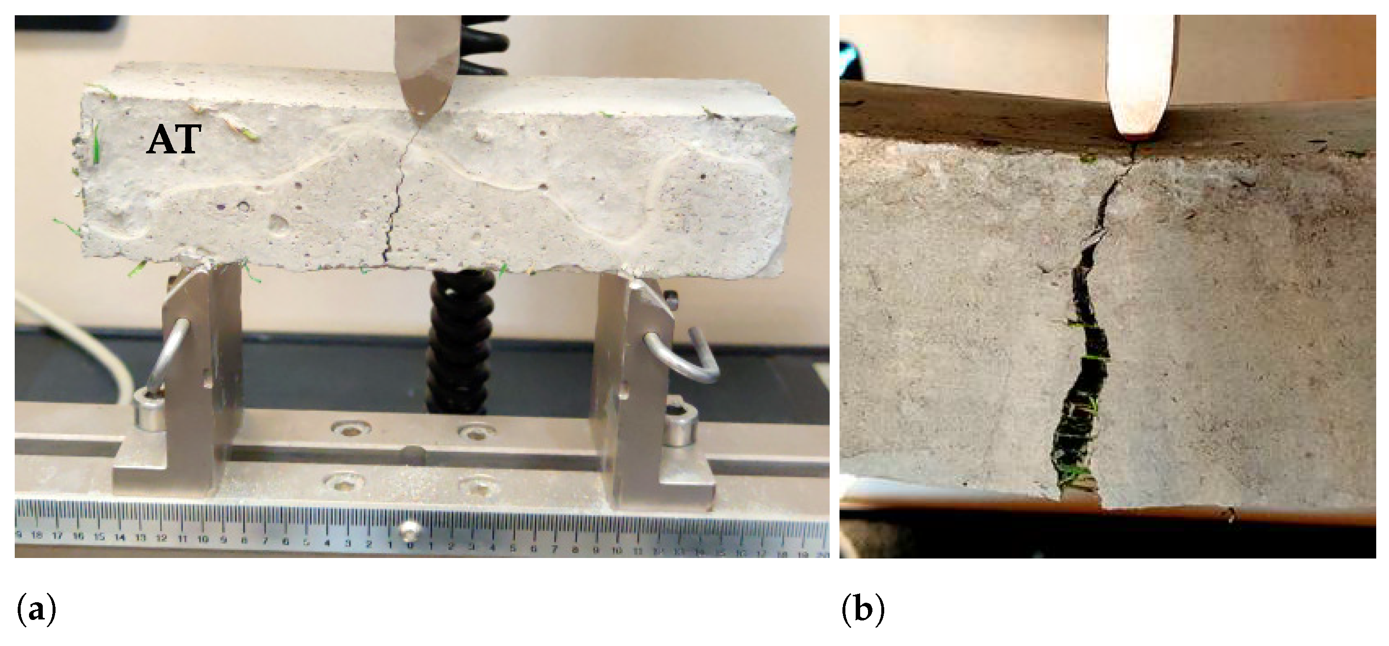 Fibers 09 00016 g009