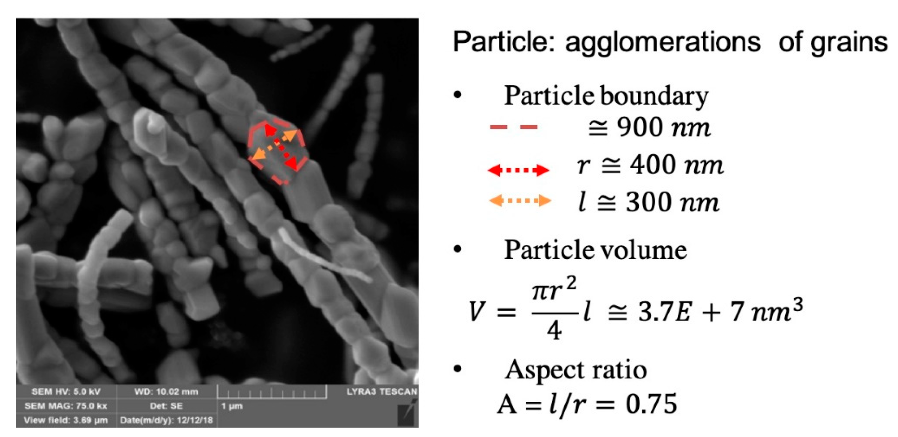 Fibers 09 00018 g001