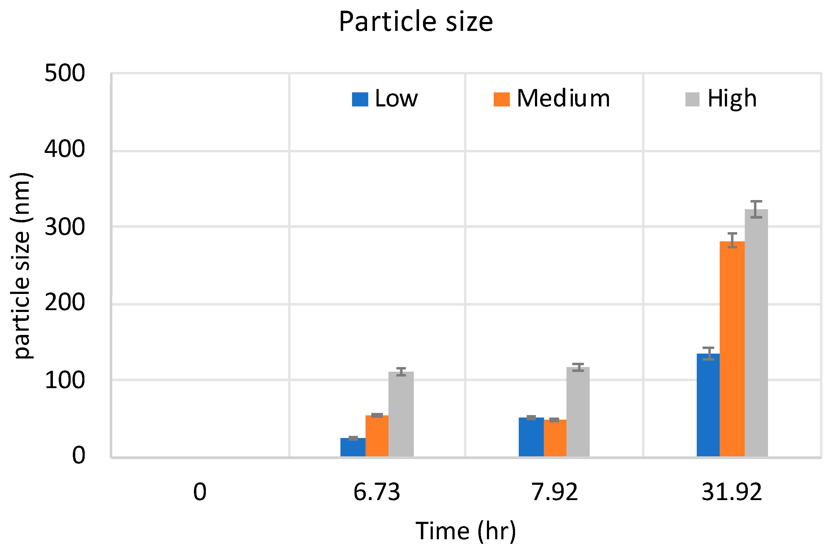 Fibers 09 00018 g006