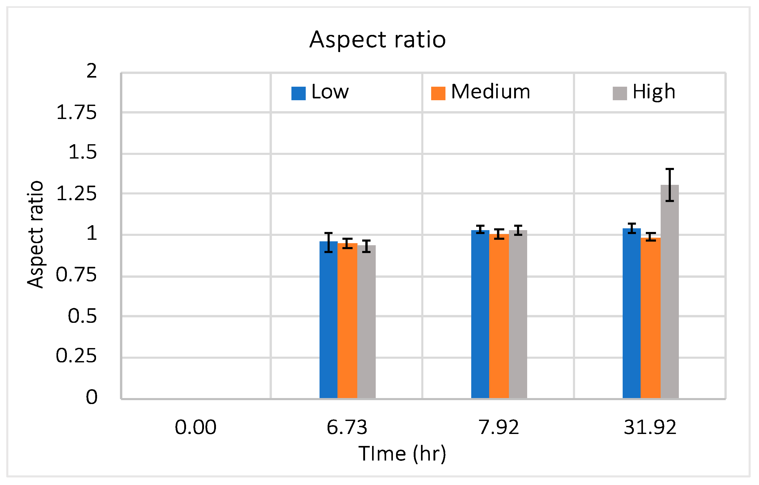 Fibers 09 00018 g007