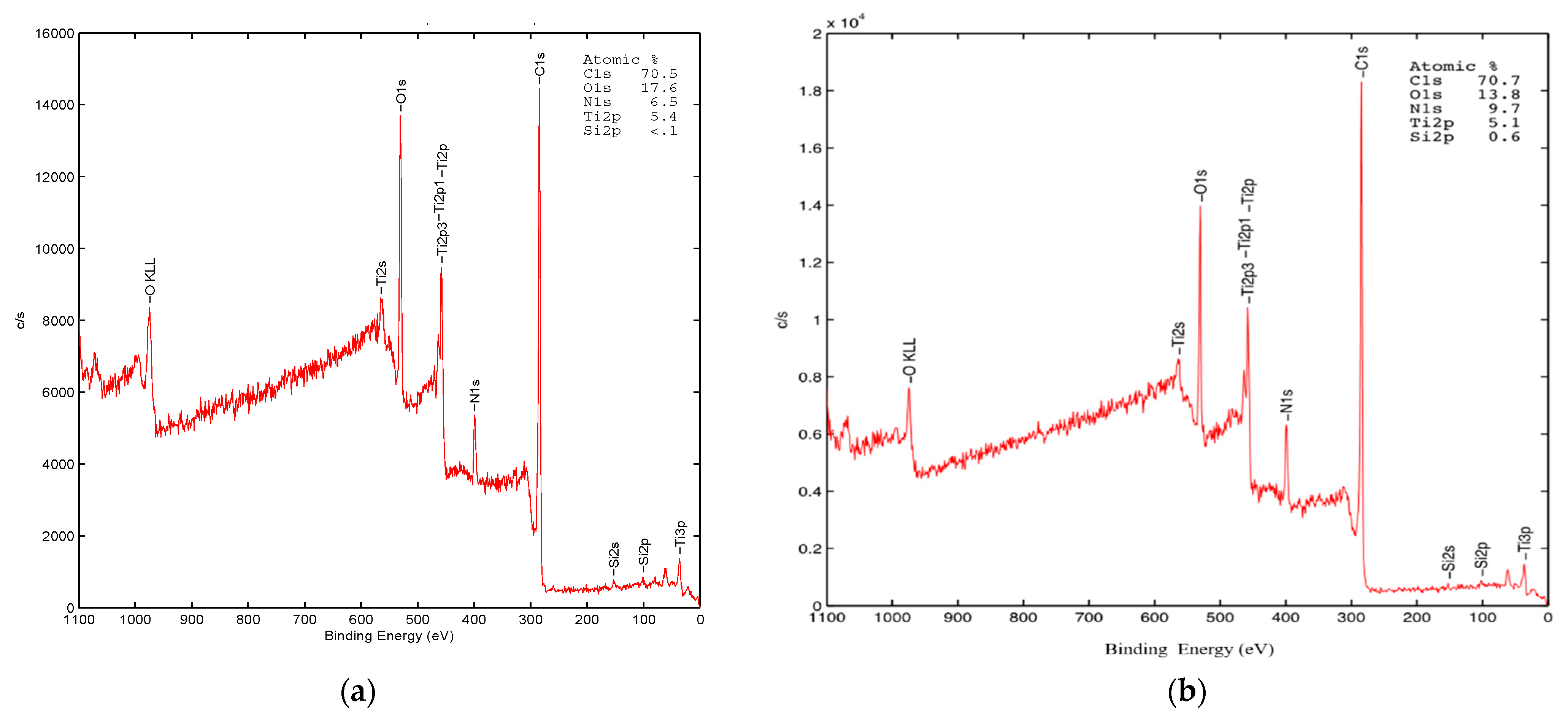 Fibers 09 00018 g008