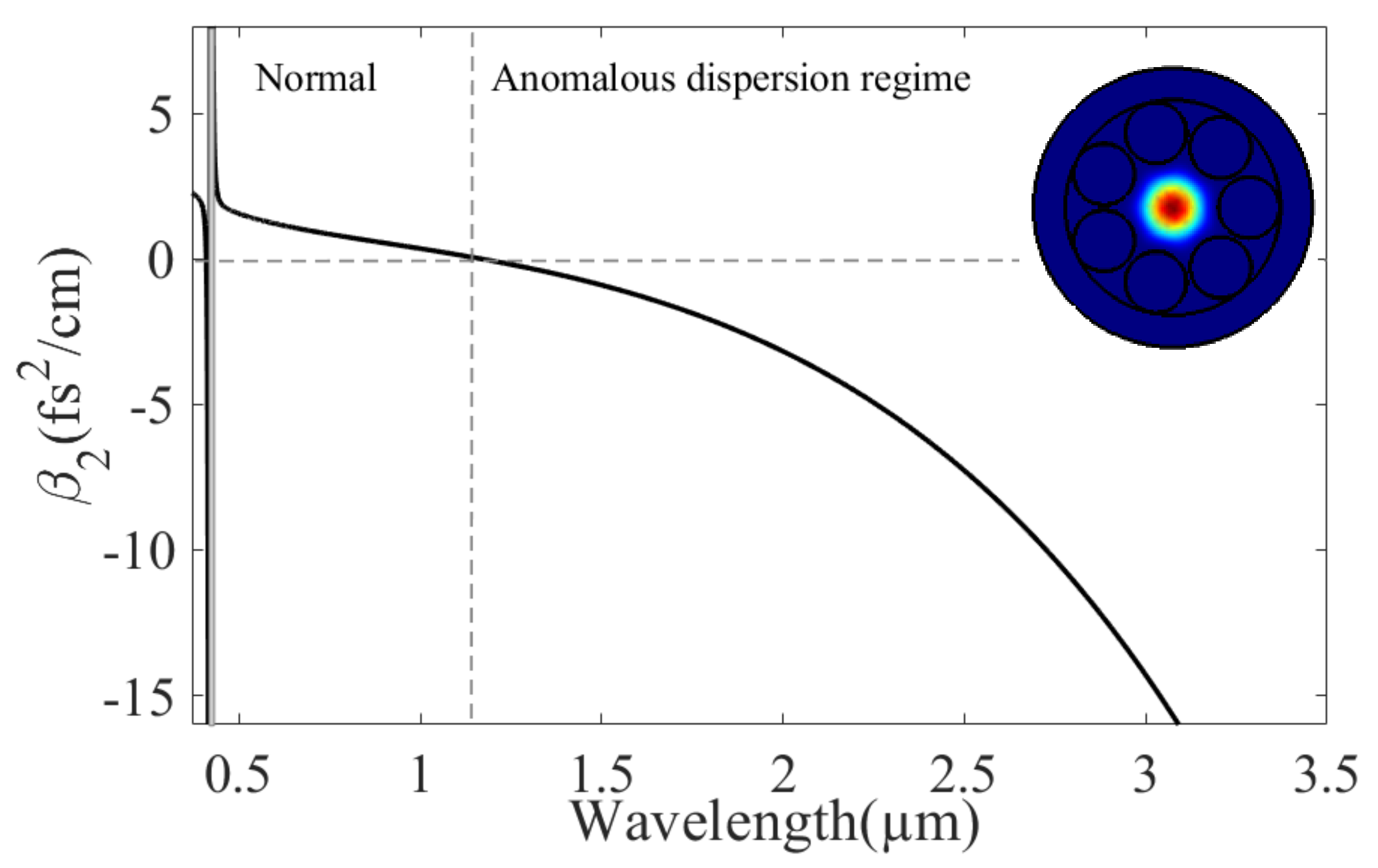 Fibers 09 00021 g001
