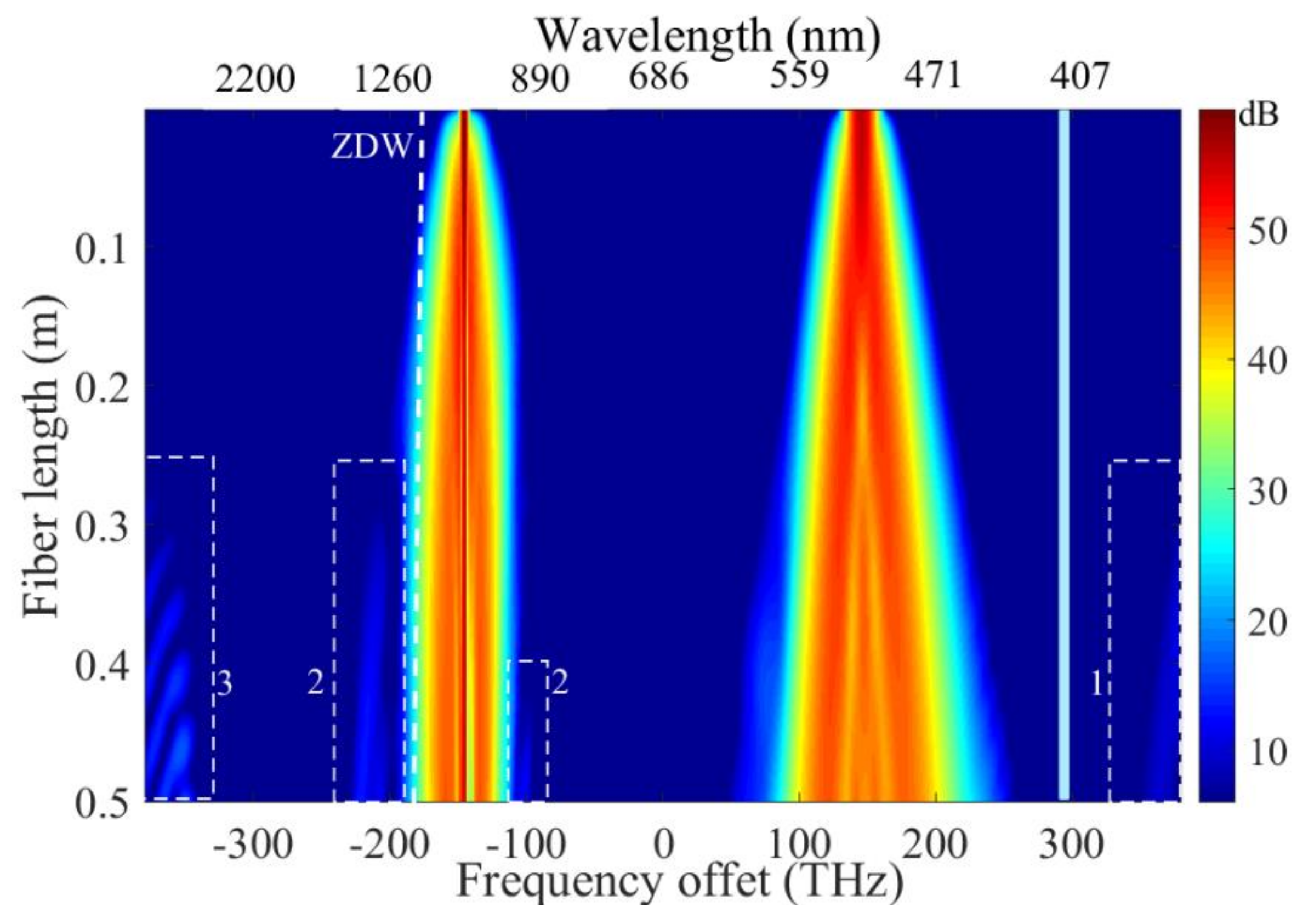 Fibers 09 00021 g003