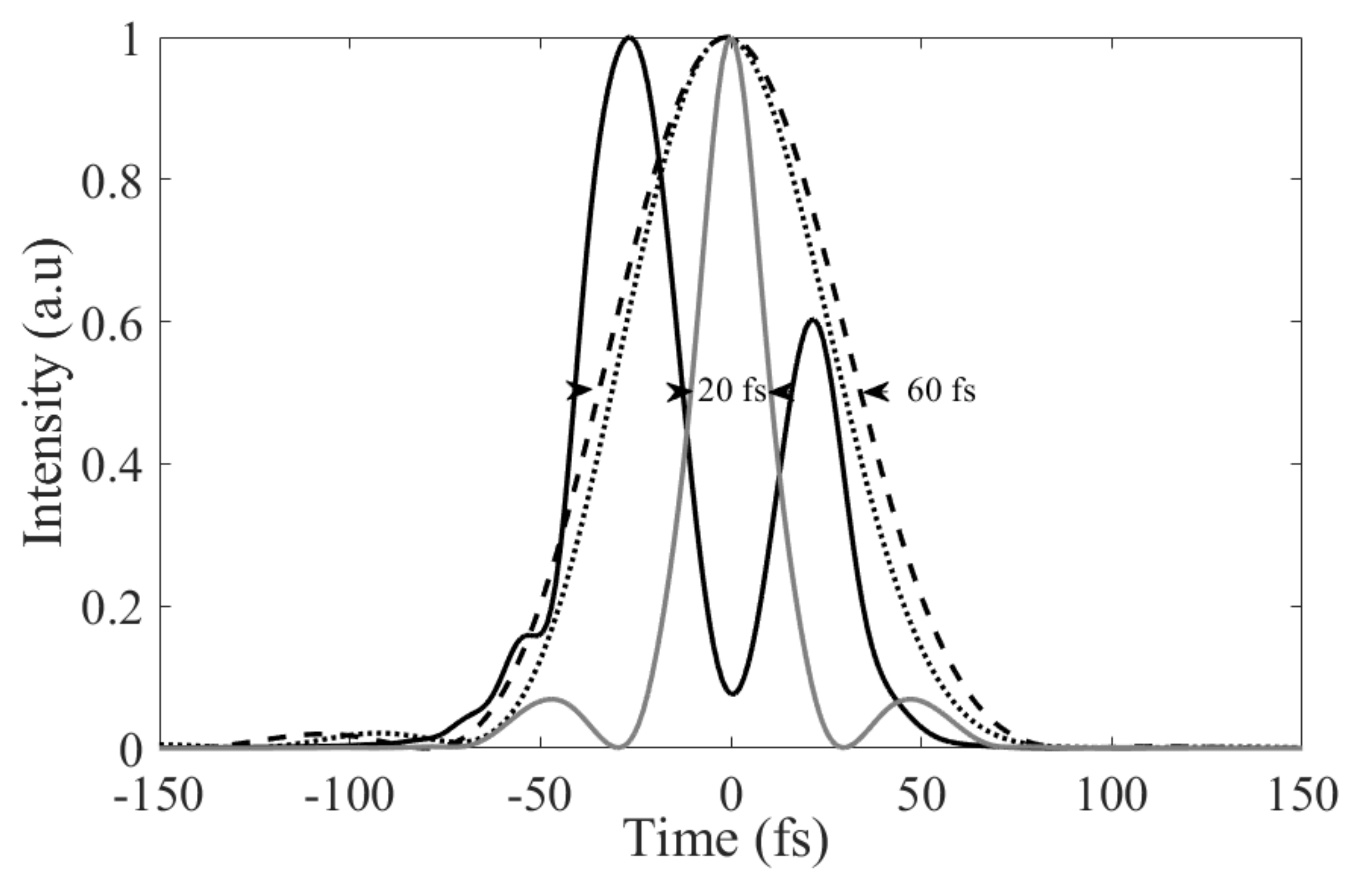 Fibers 09 00021 g007