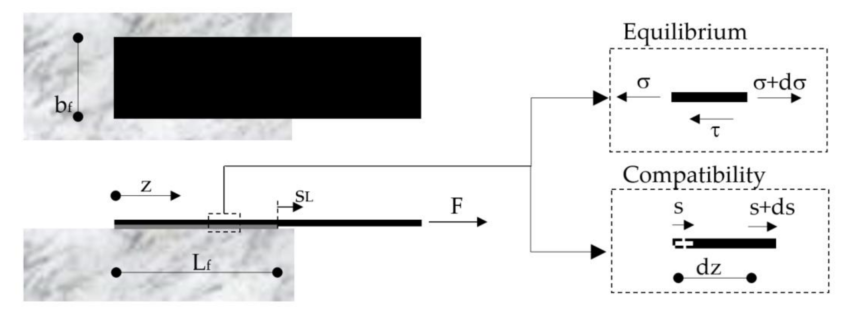 Fibers 09 00022 g002