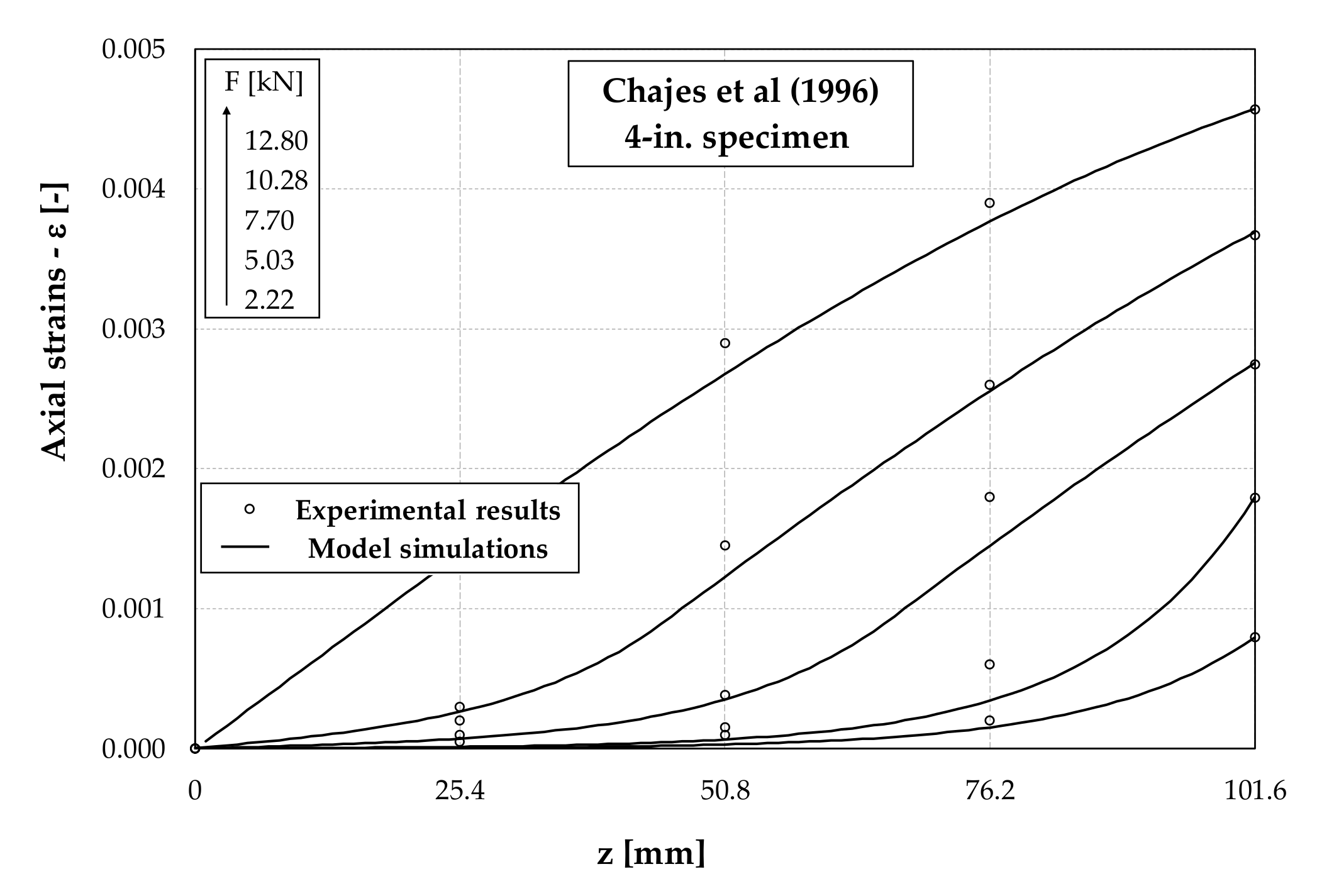 Fibers 09 00022 g004