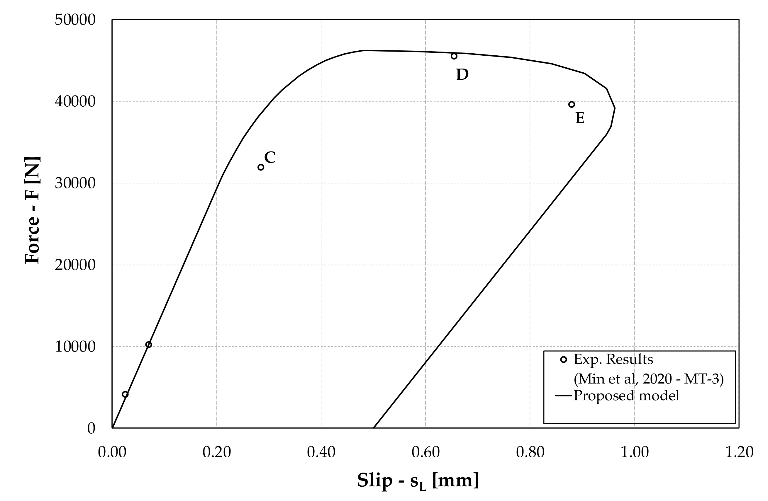 Fibers 09 00022 g011