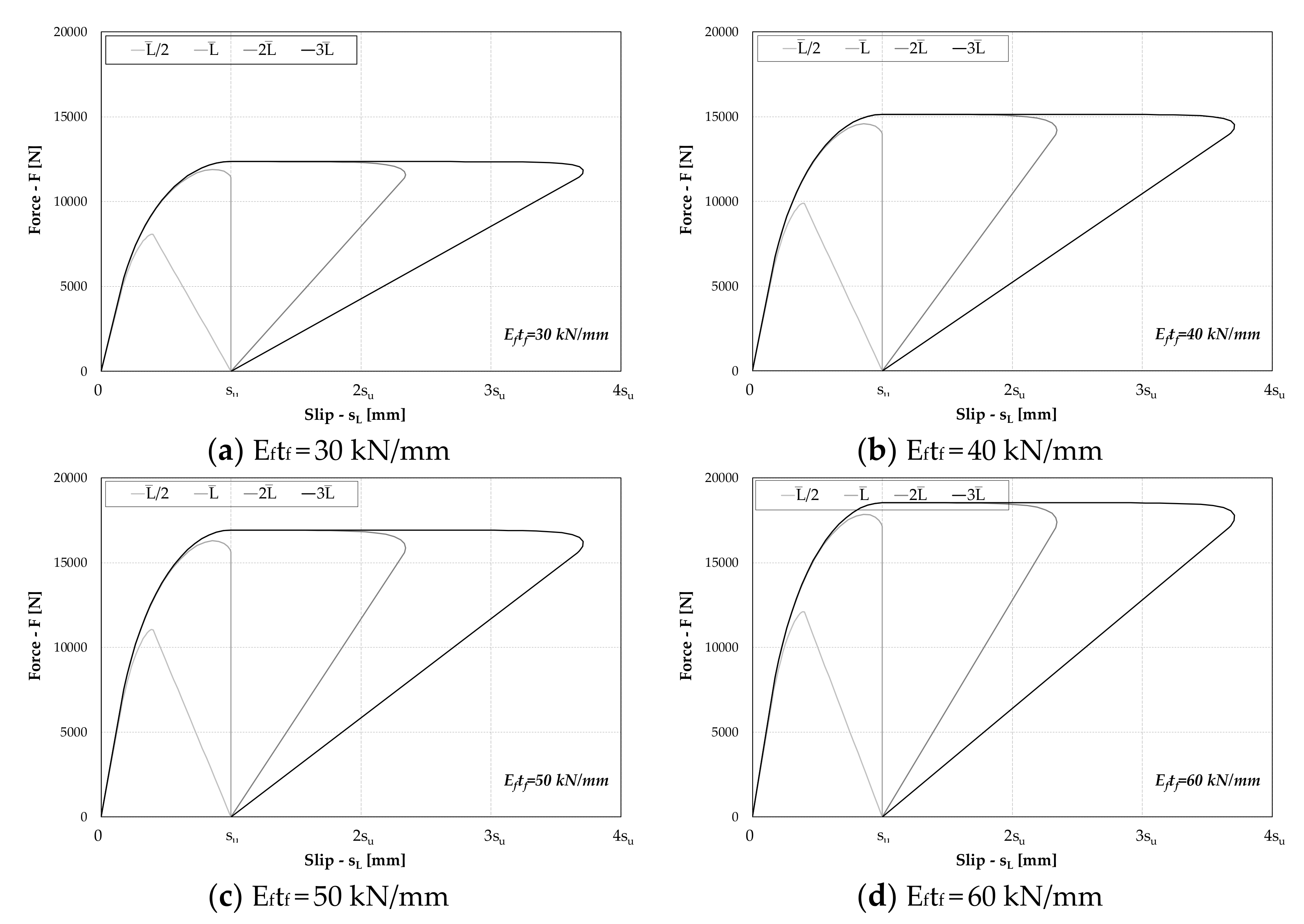 Fibers 09 00022 g013