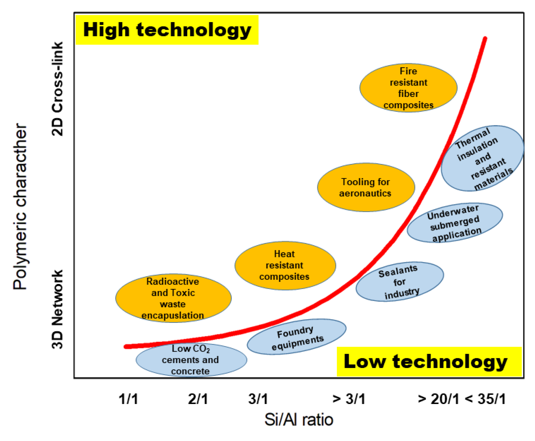 Fibers 09 00023 g001 Fibers 09 00023 g001