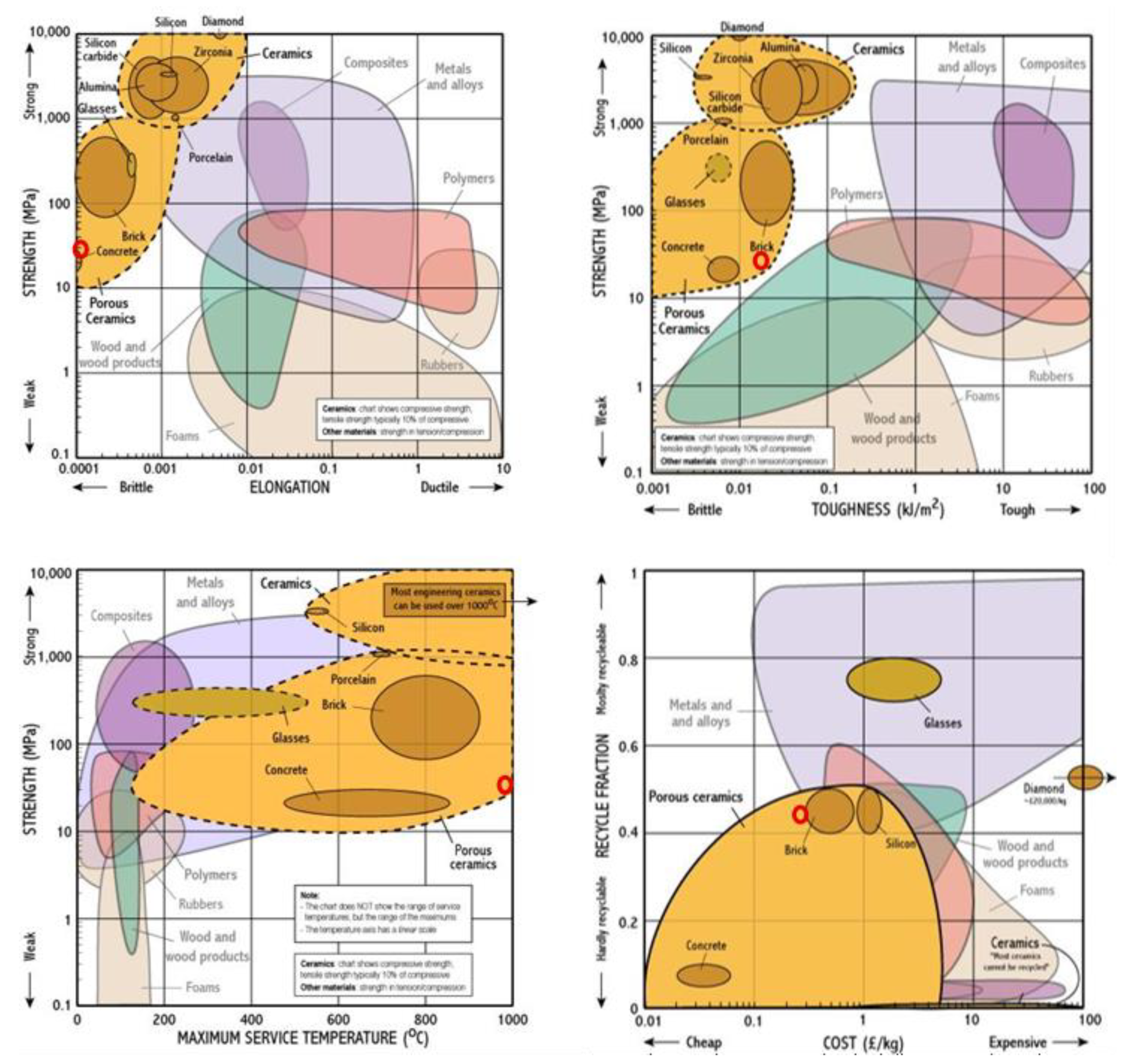 Fibers 09 00023 g004 Fibers 09 00023 g004