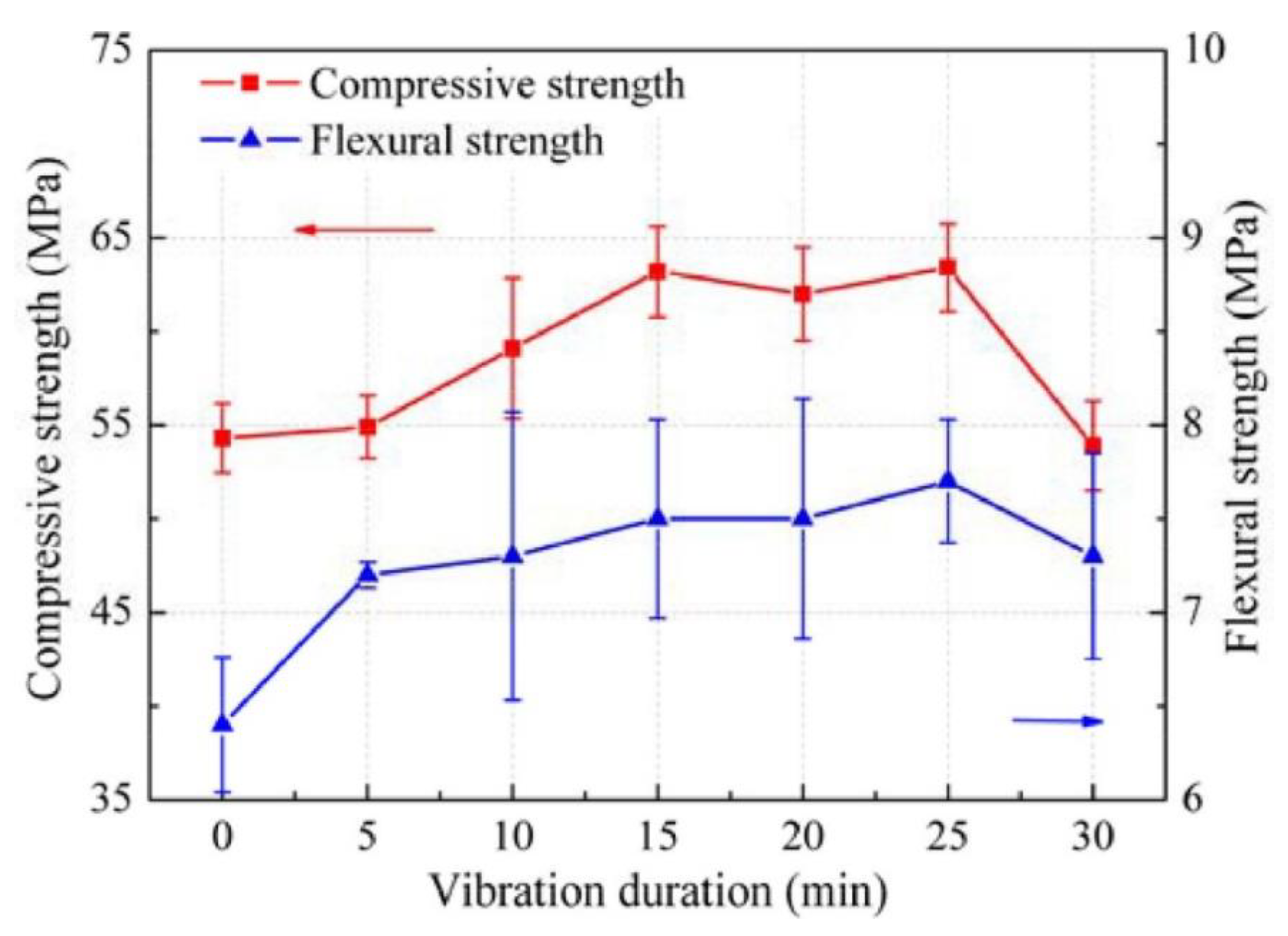 Fibers 09 00023 g007 Fibers 09 00023 g007