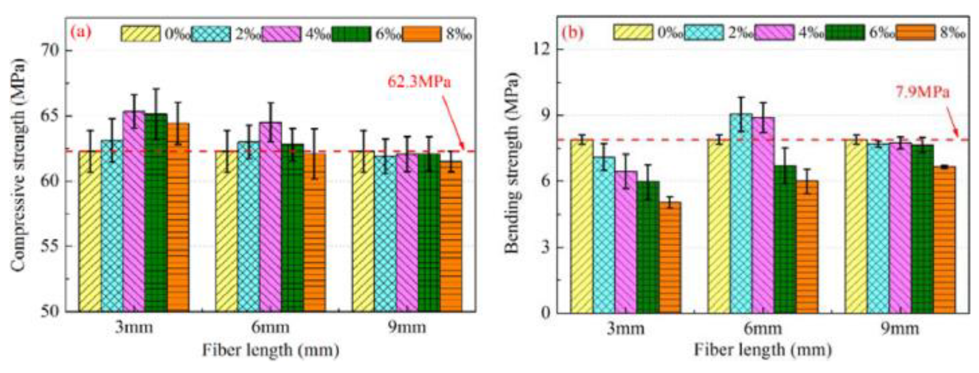 Fibers 09 00023 g008 Fibers 09 00023 g008
