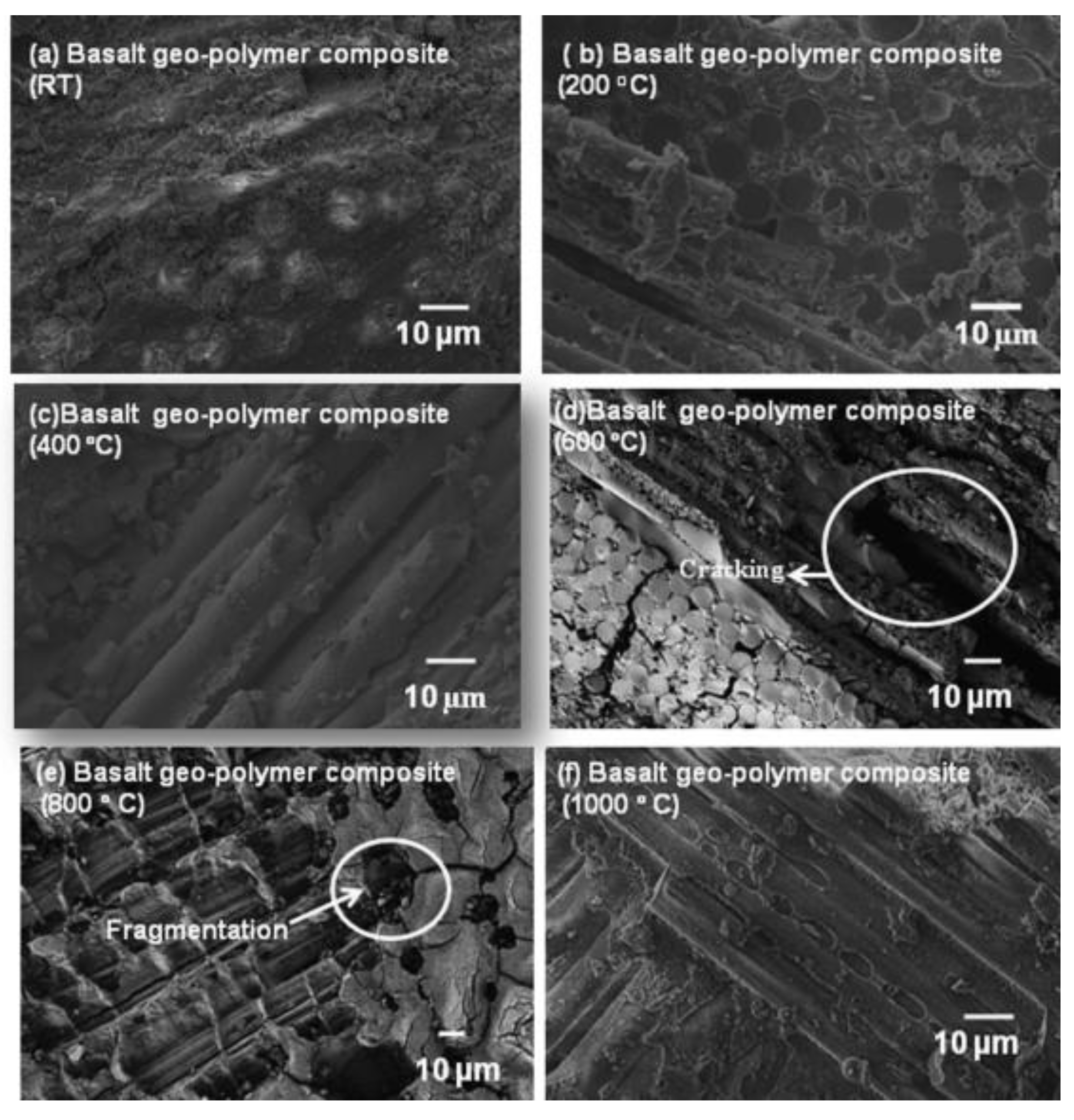 Fibers 09 00023 g011 Fibers 09 00023 g011