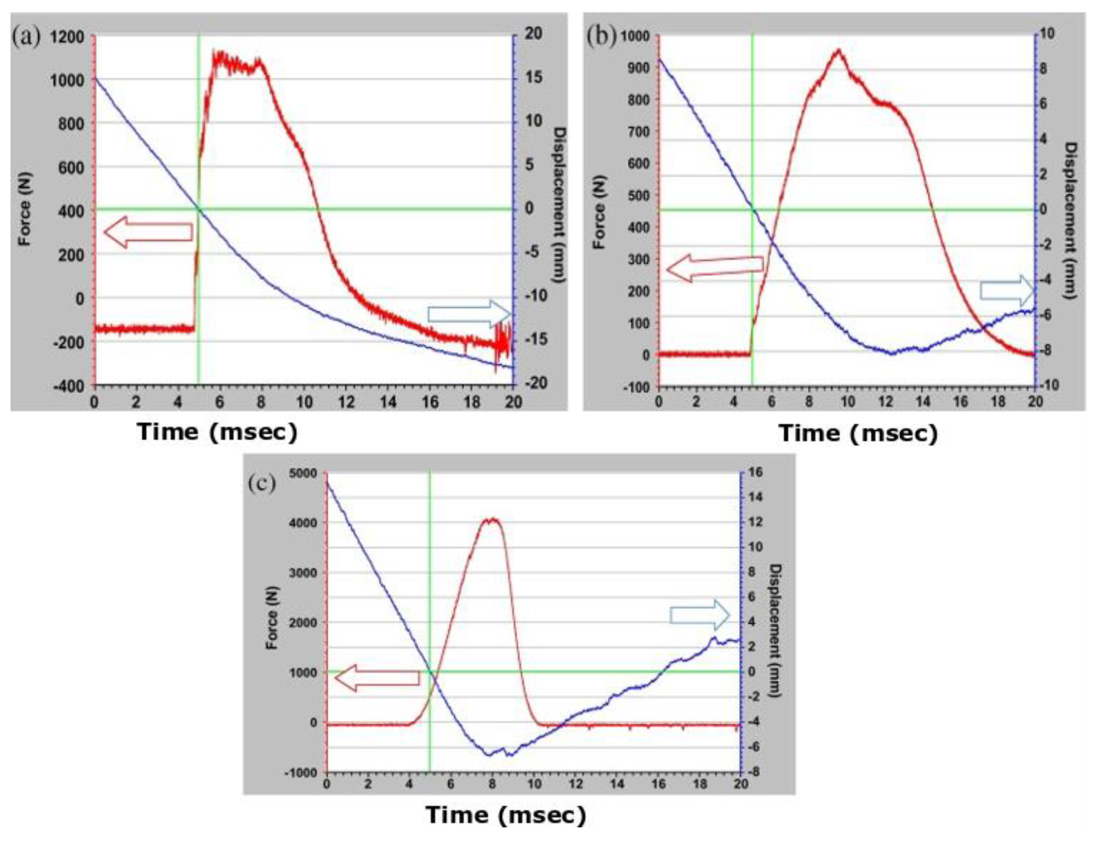 Fibers 09 00023 g013 Fibers 09 00023 g013