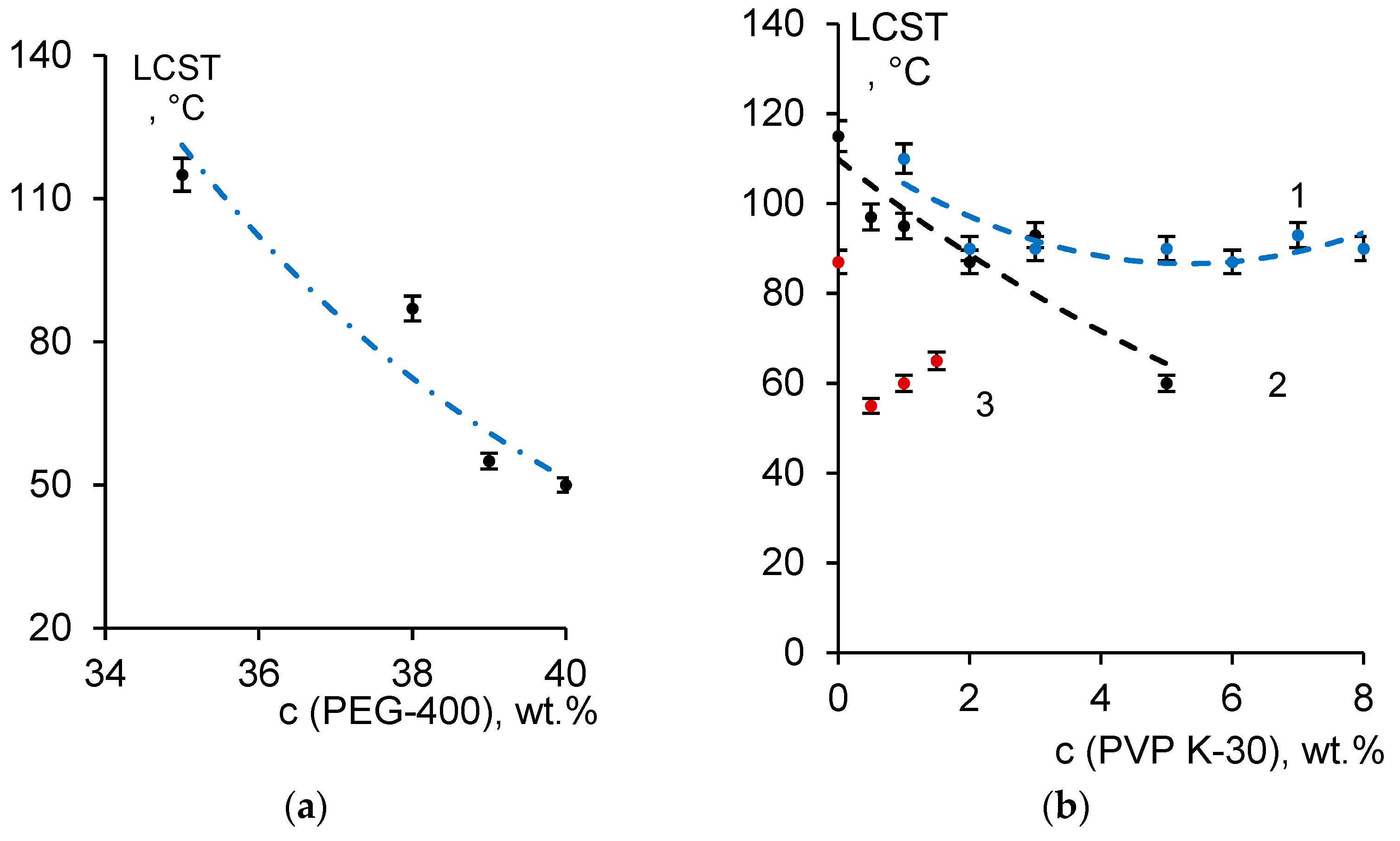 Fibers 09 00028 g002