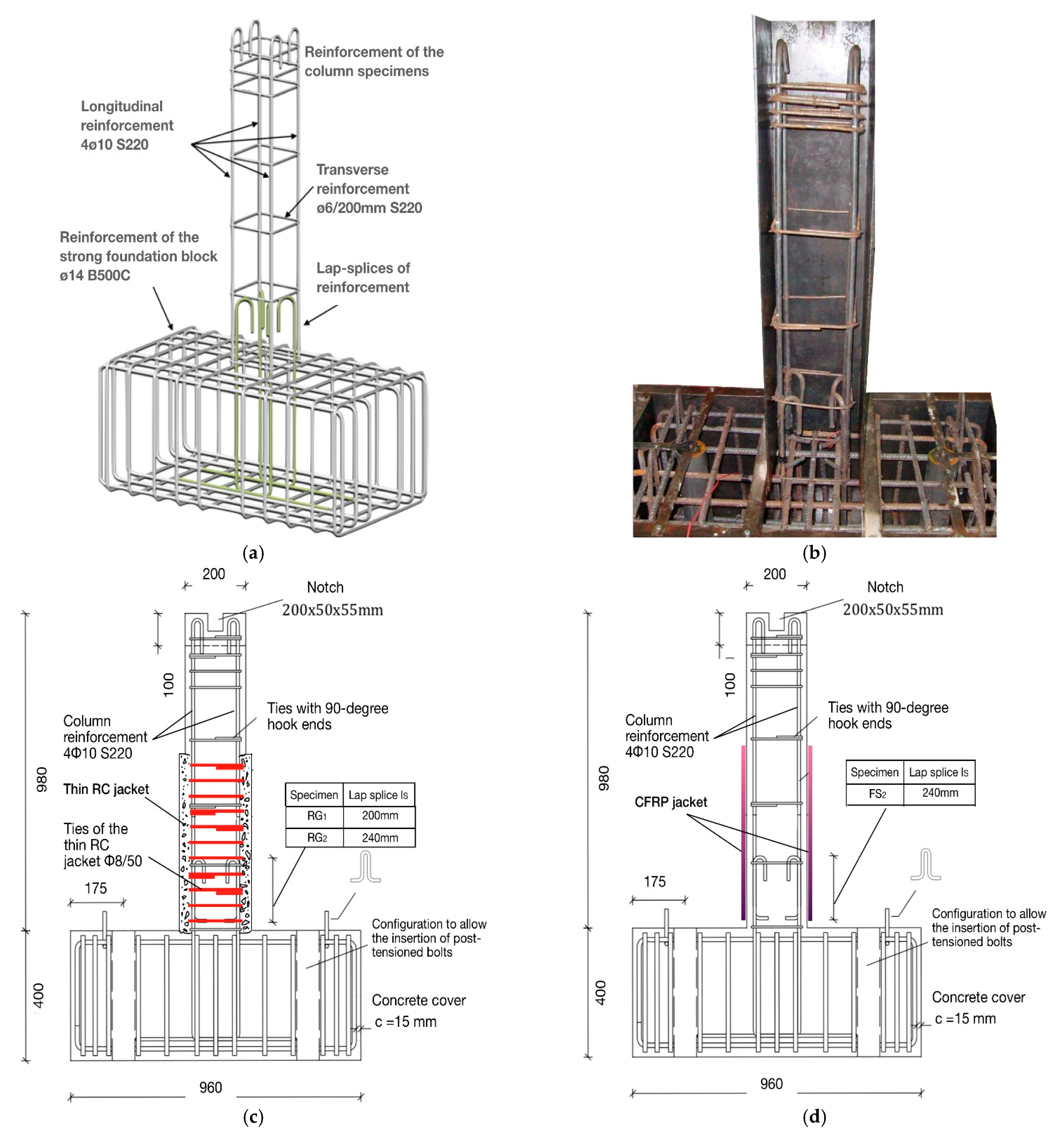 Fibers 09 00029 g001 Fibers 09 00029 g001