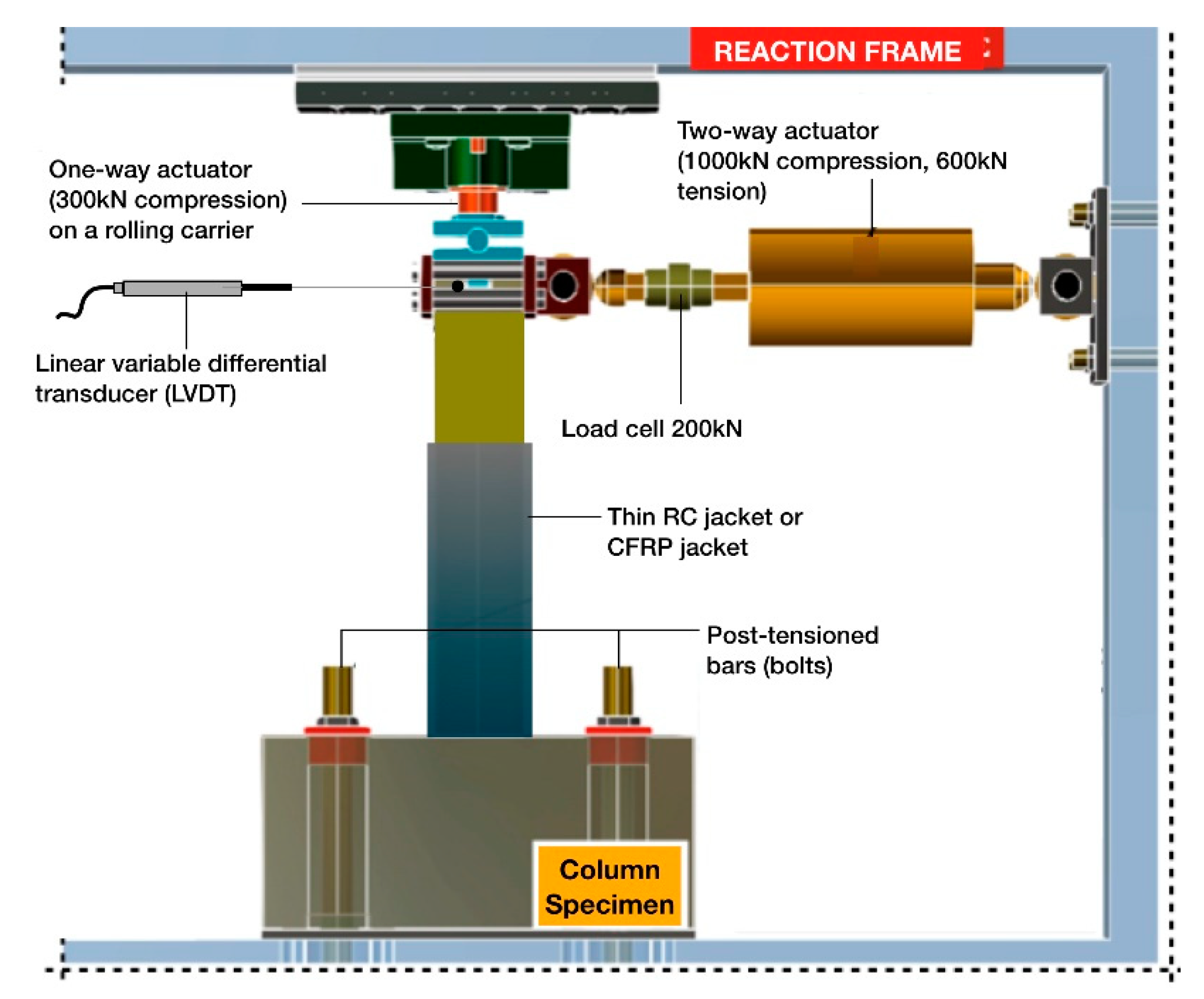 Fibers 09 00029 g003 Fibers 09 00029 g003
