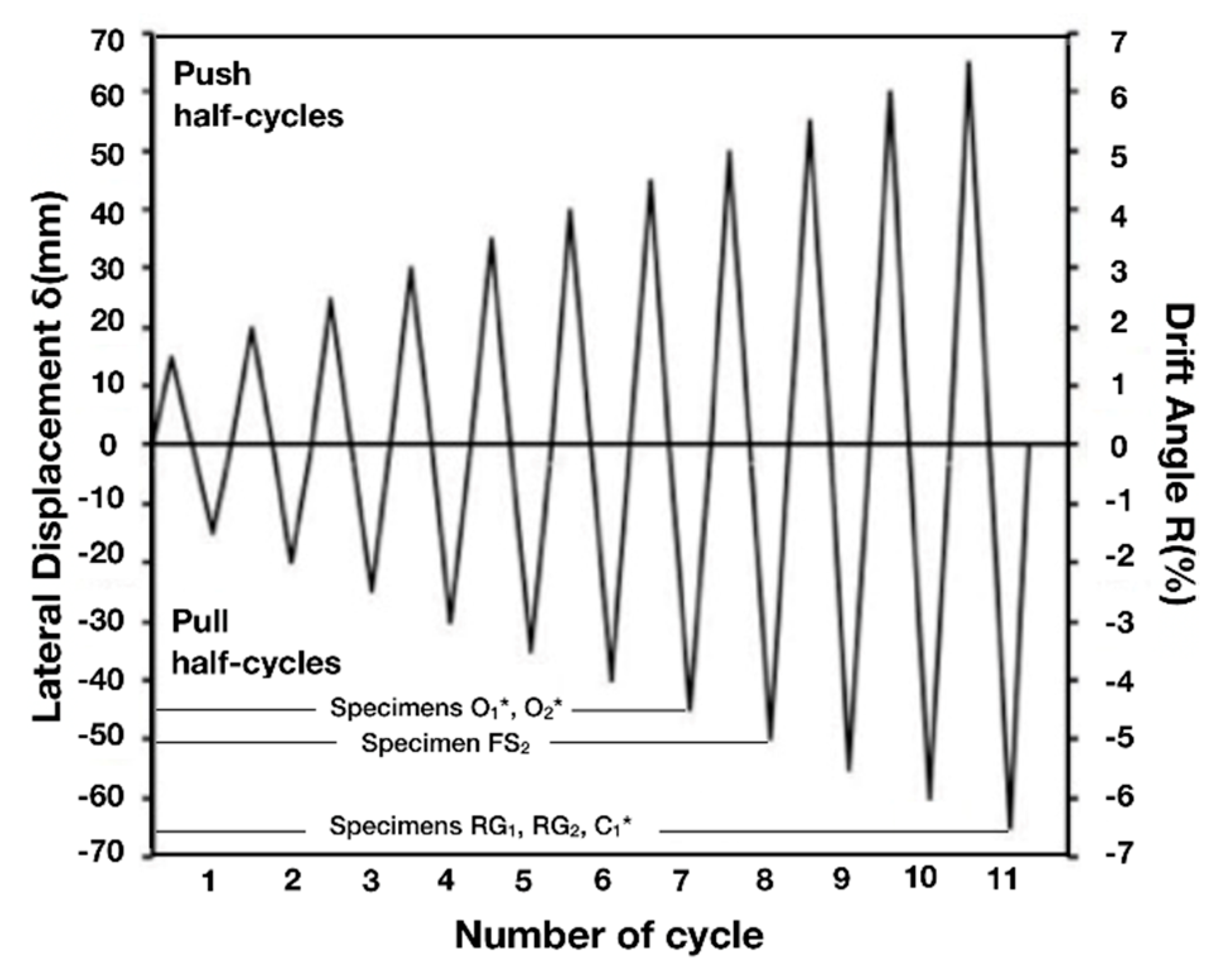 Fibers 09 00029 g004 Fibers 09 00029 g004