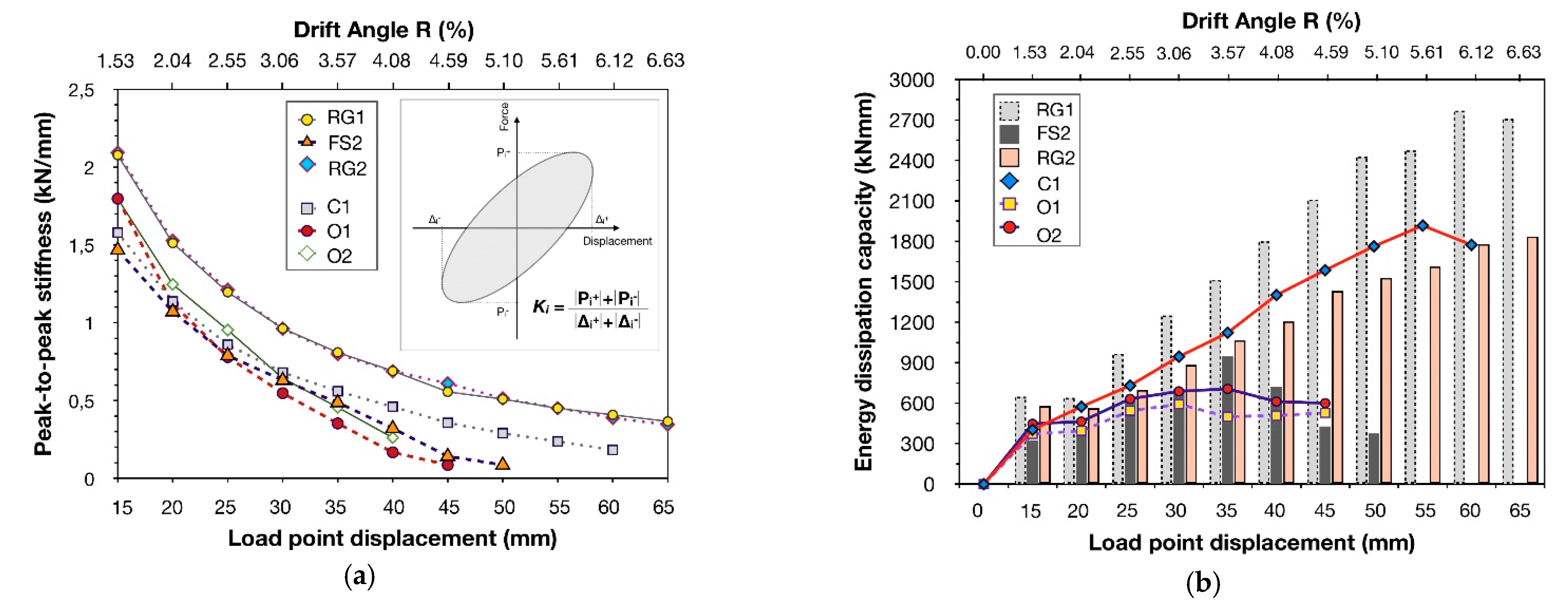 Fibers 09 00029 g006 Fibers 09 00029 g006
