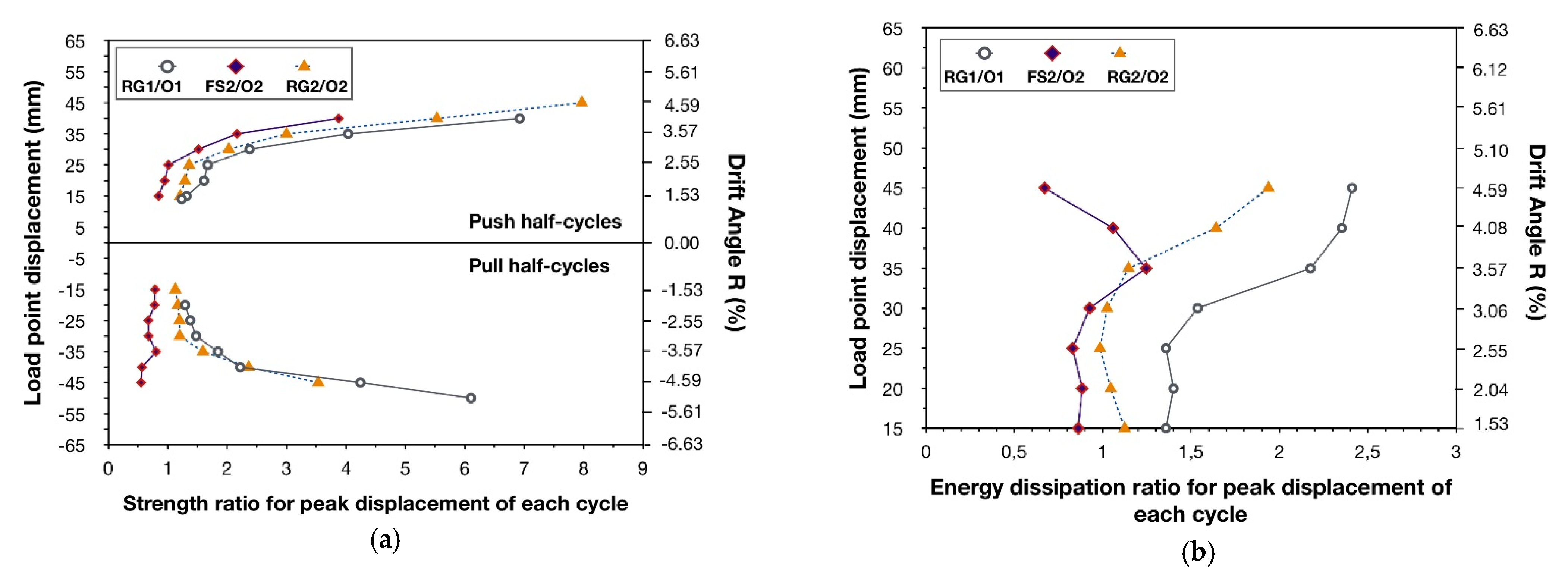 Fibers 09 00029 g007 Fibers 09 00029 g007
