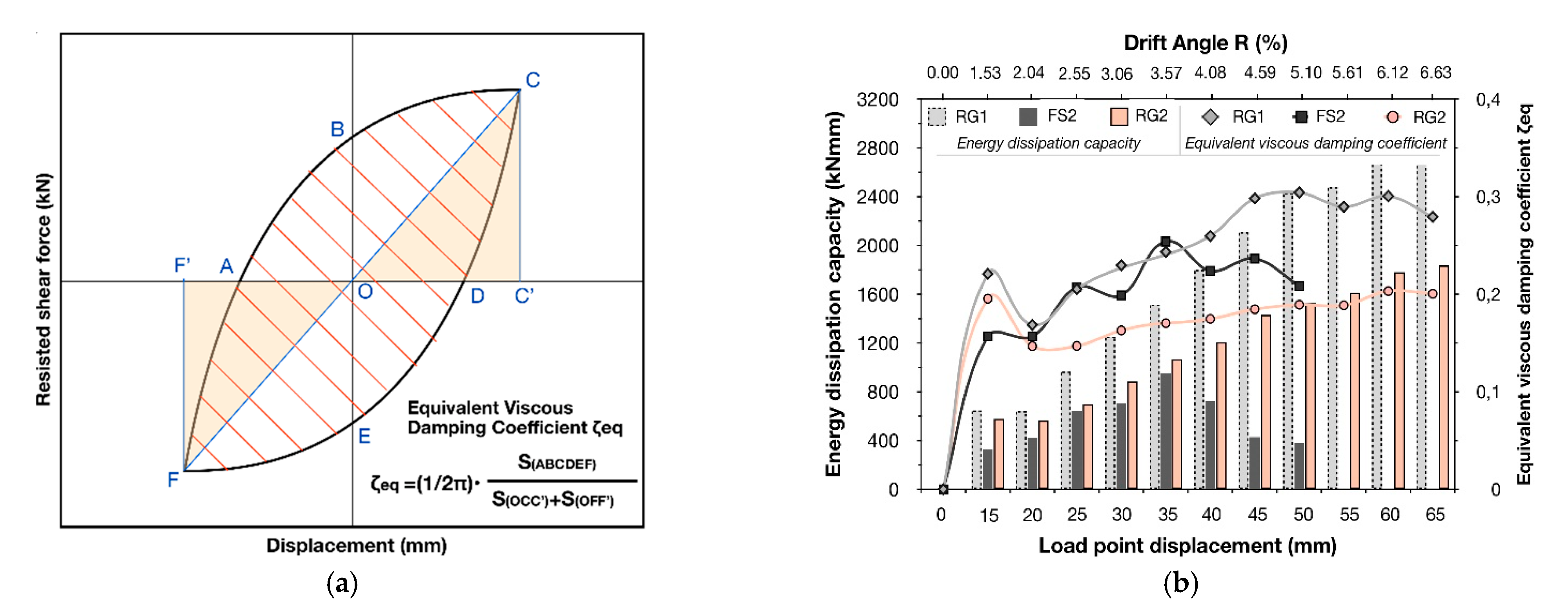 Fibers 09 00029 g009a Fibers 09 00029 g009a