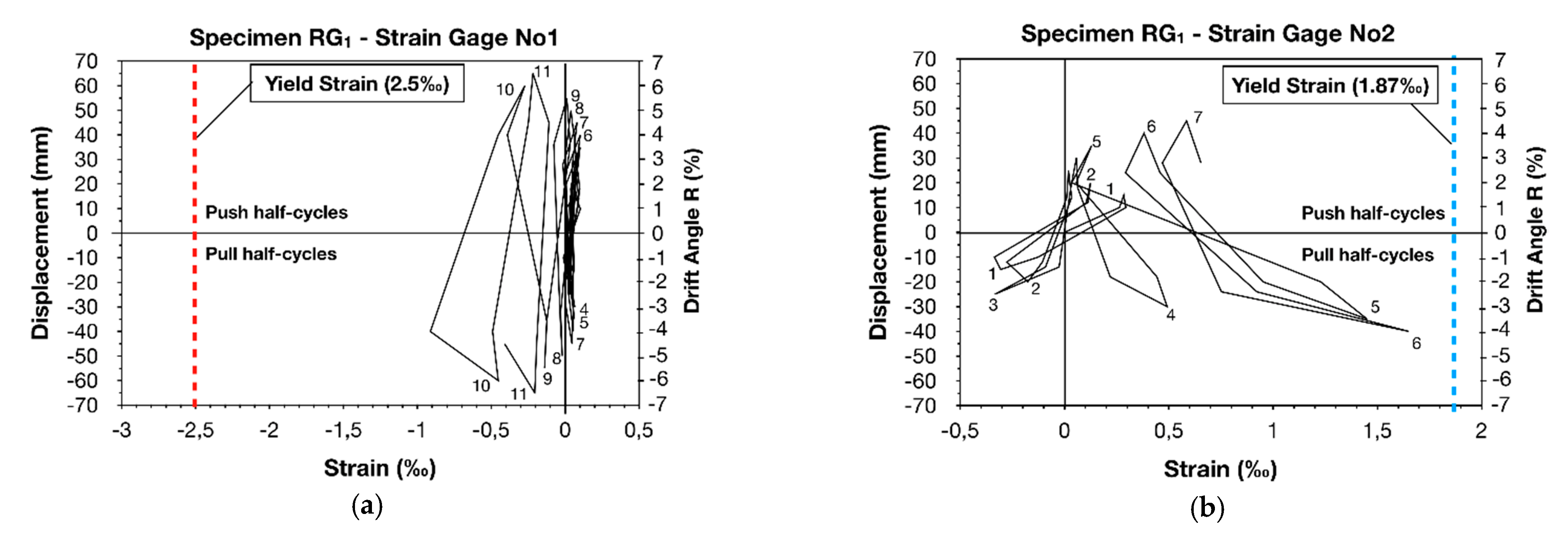 Fibers 09 00029 g011a Fibers 09 00029 g011a