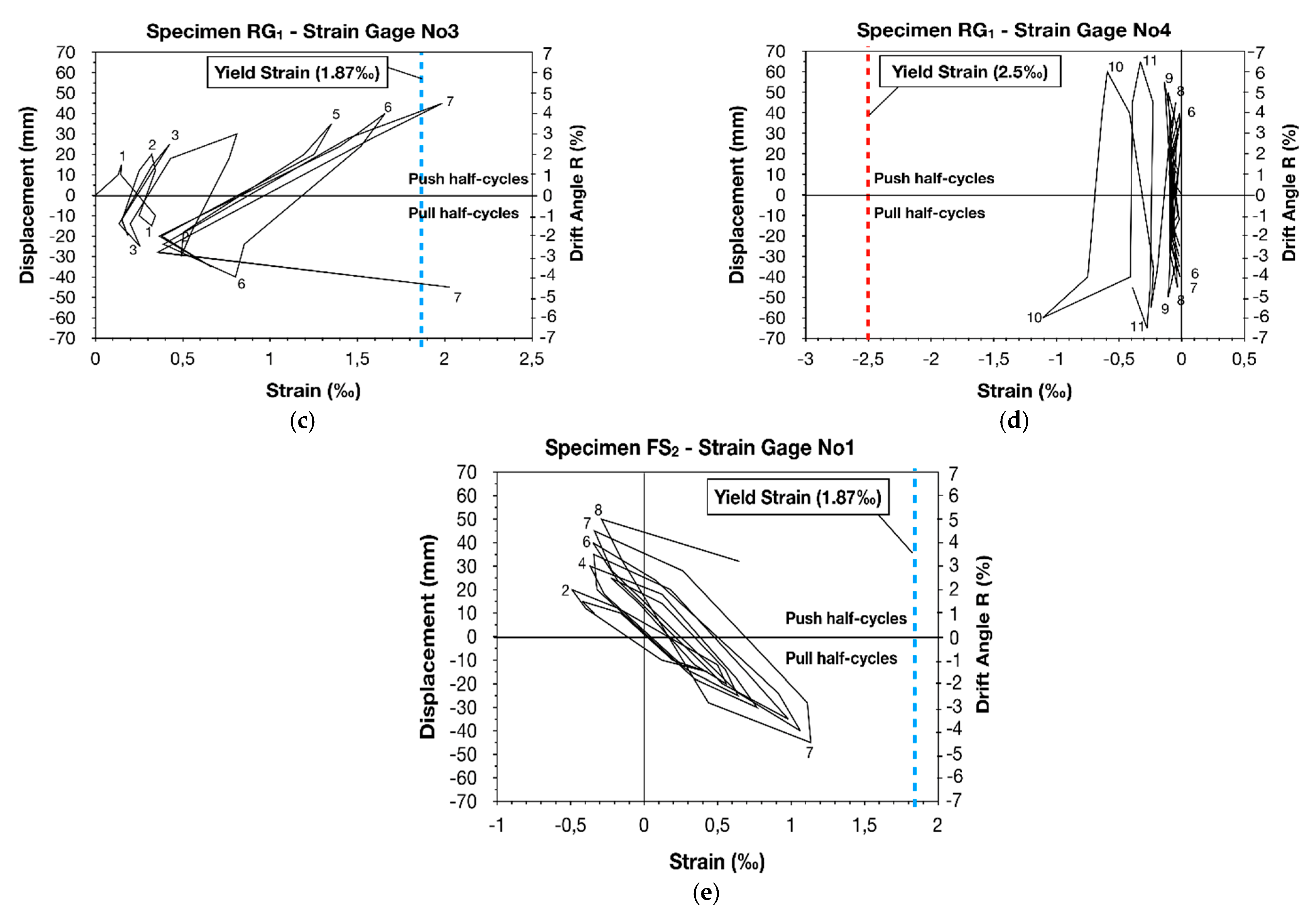 Fibers 09 00029 g011b Fibers 09 00029 g011b