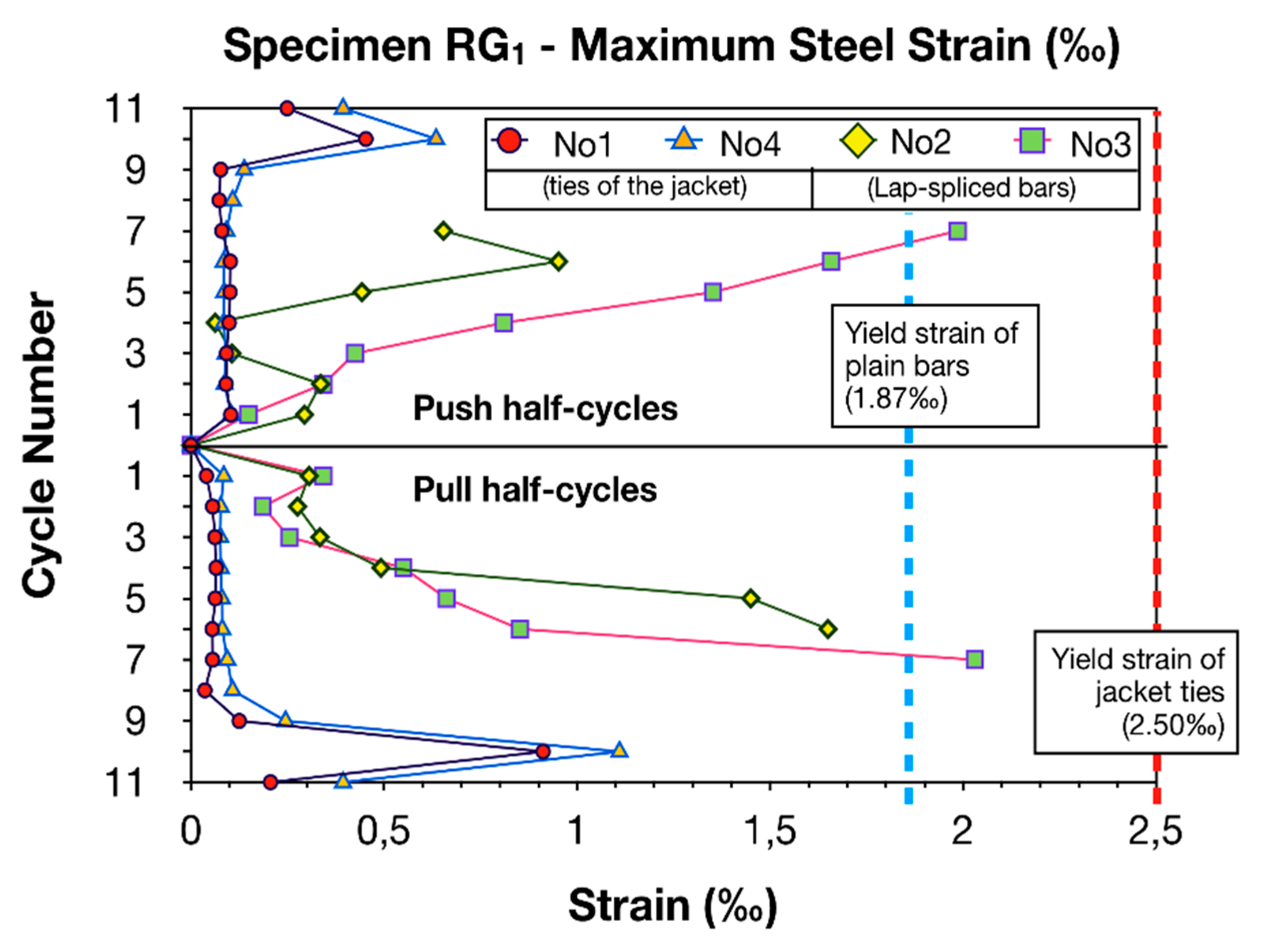 Fibers 09 00029 g012 Fibers 09 00029 g012