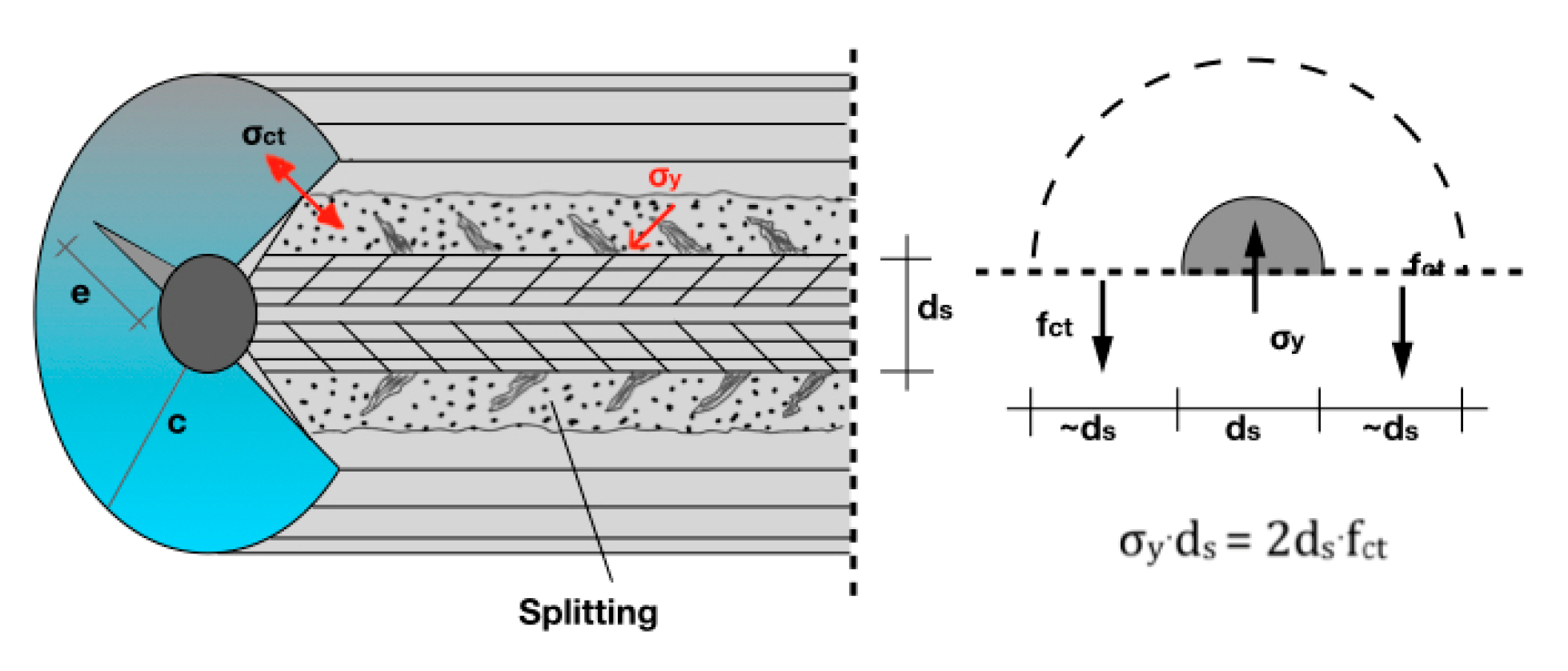 Fibers 09 00029 g013 Fibers 09 00029 g013