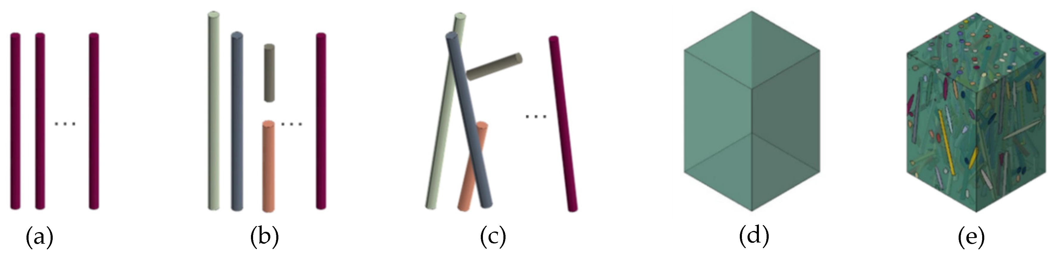 Fibers 09 00032 g001