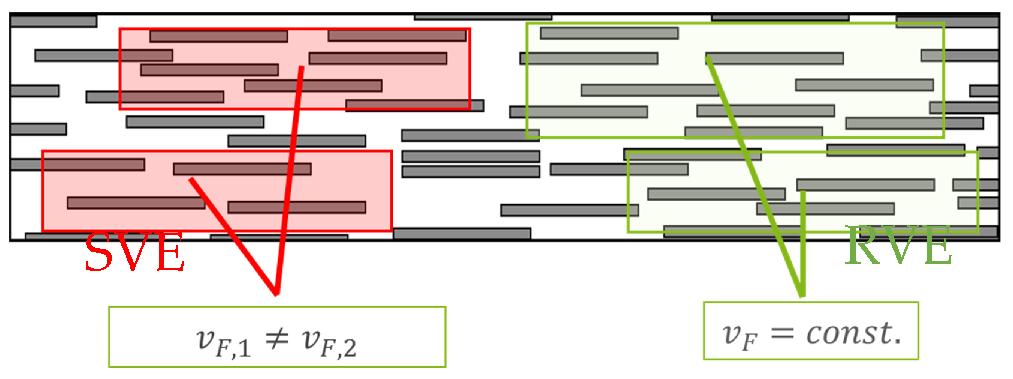 Fibers 09 00032 g002