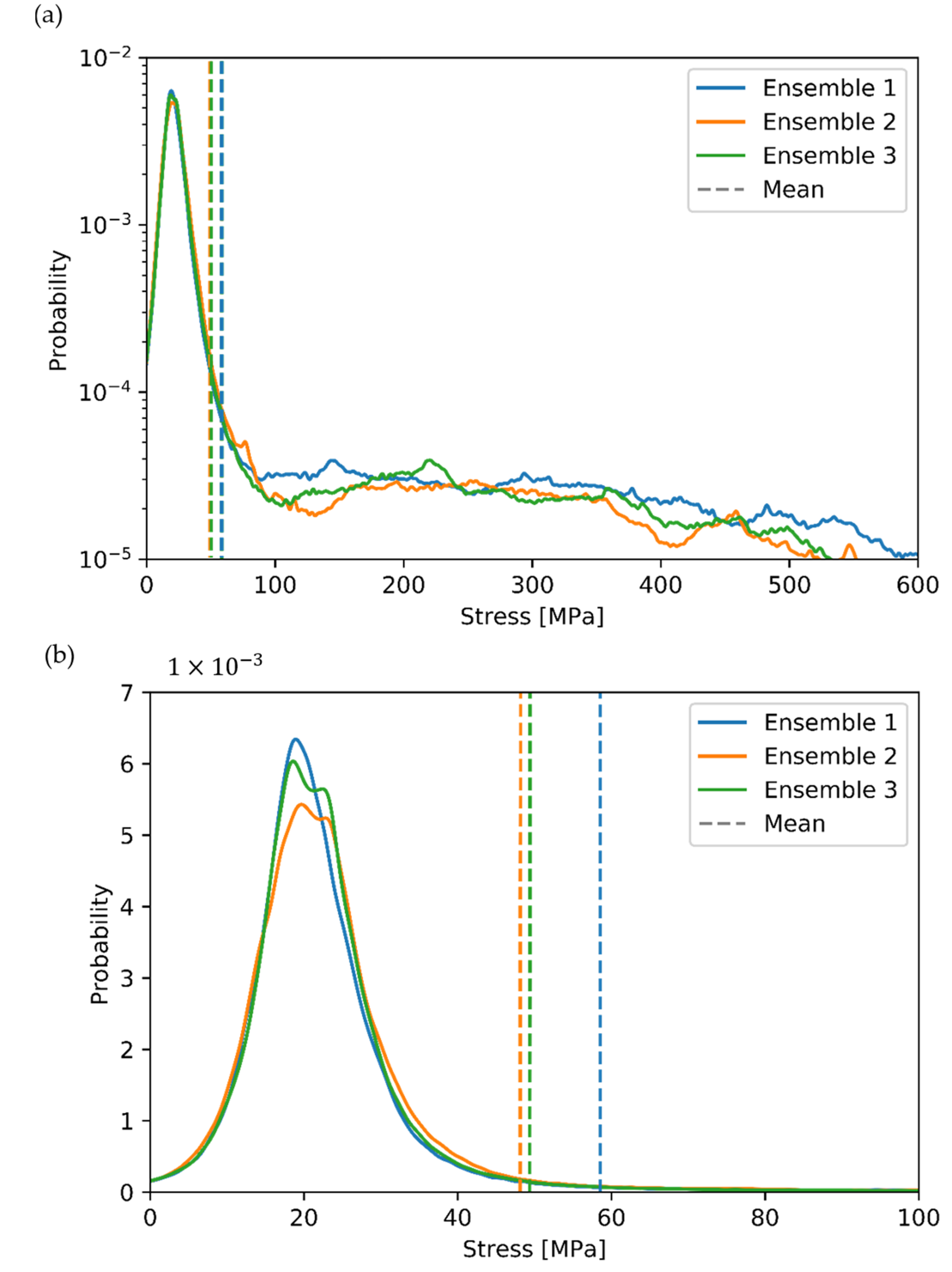 Fibers 09 00032 g010