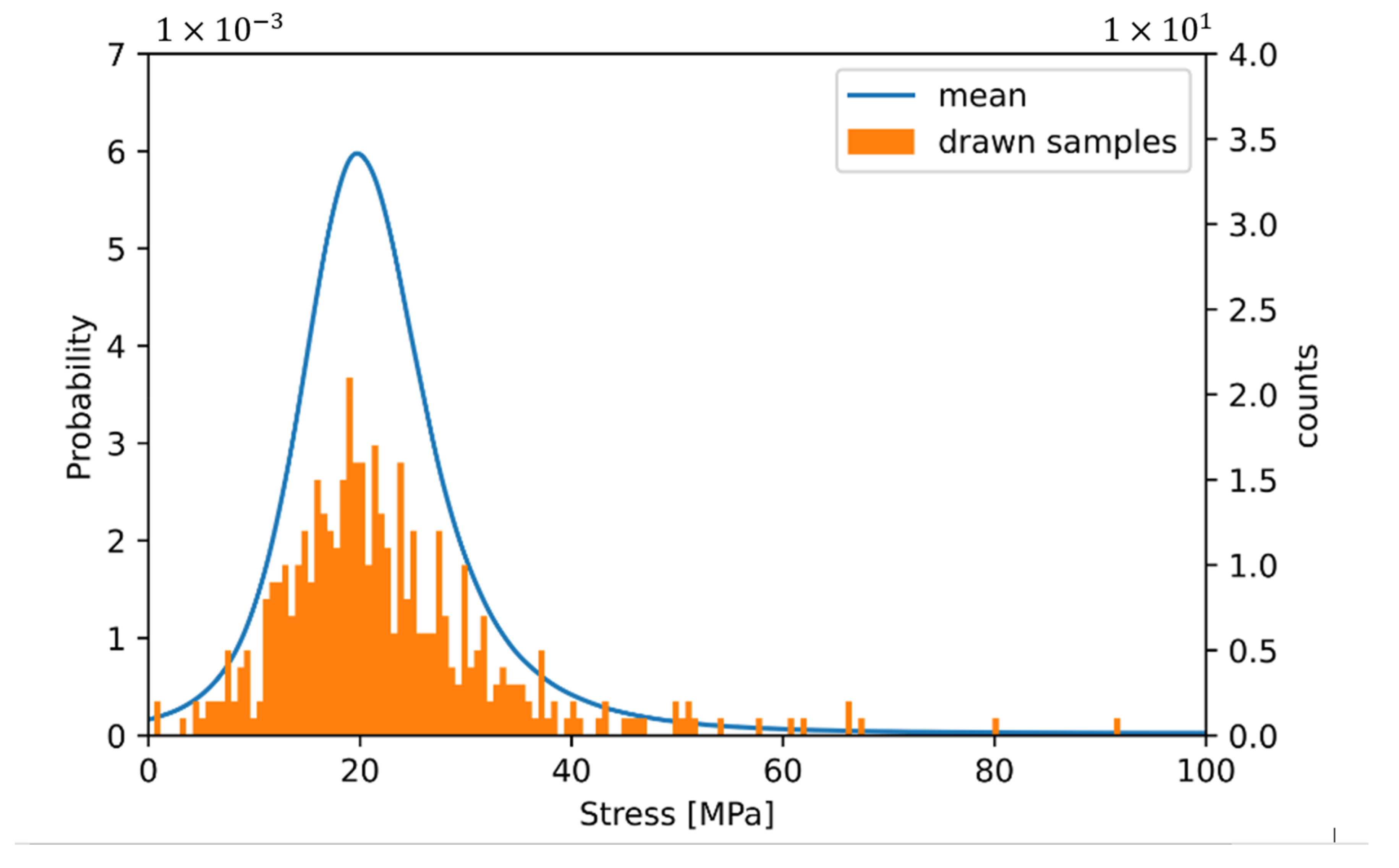 Fibers 09 00032 g012