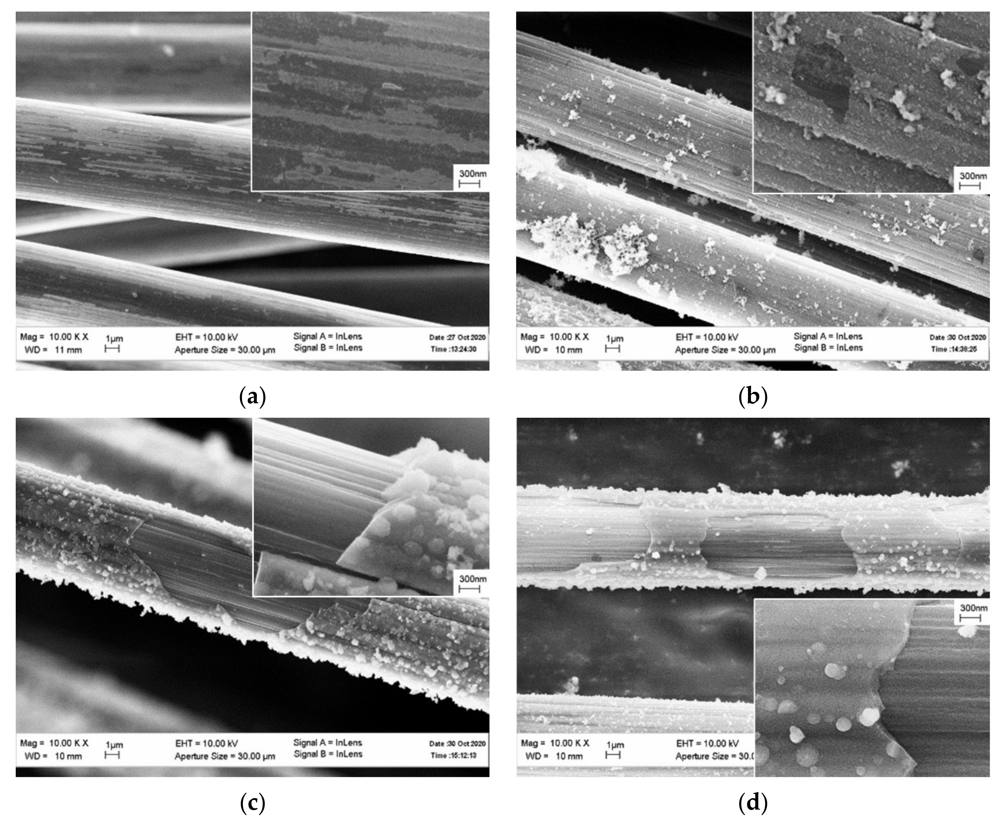 Fibers 09 00033 g003 Fibers 09 00033 g003