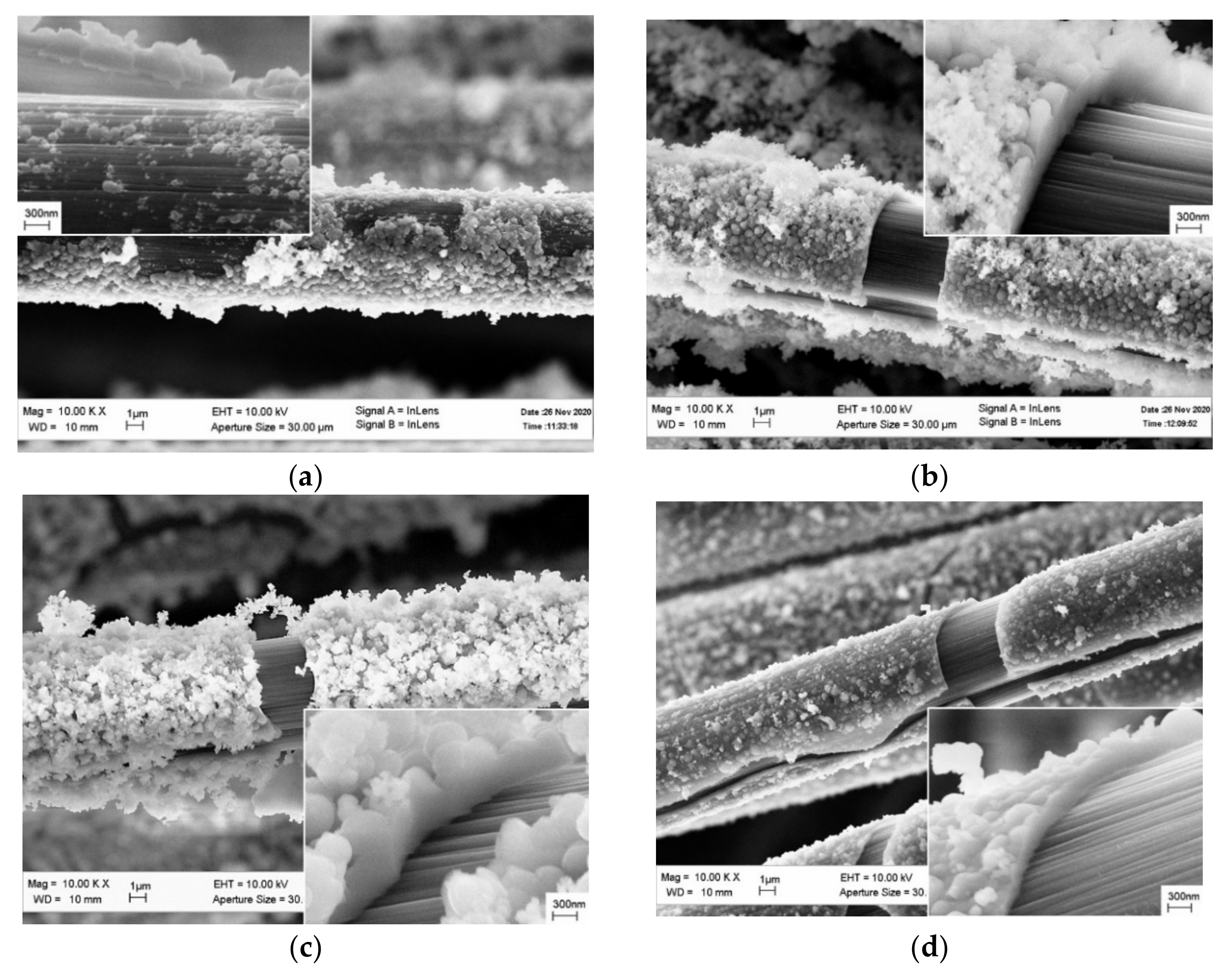 Fibers 09 00033 g009 Fibers 09 00033 g009