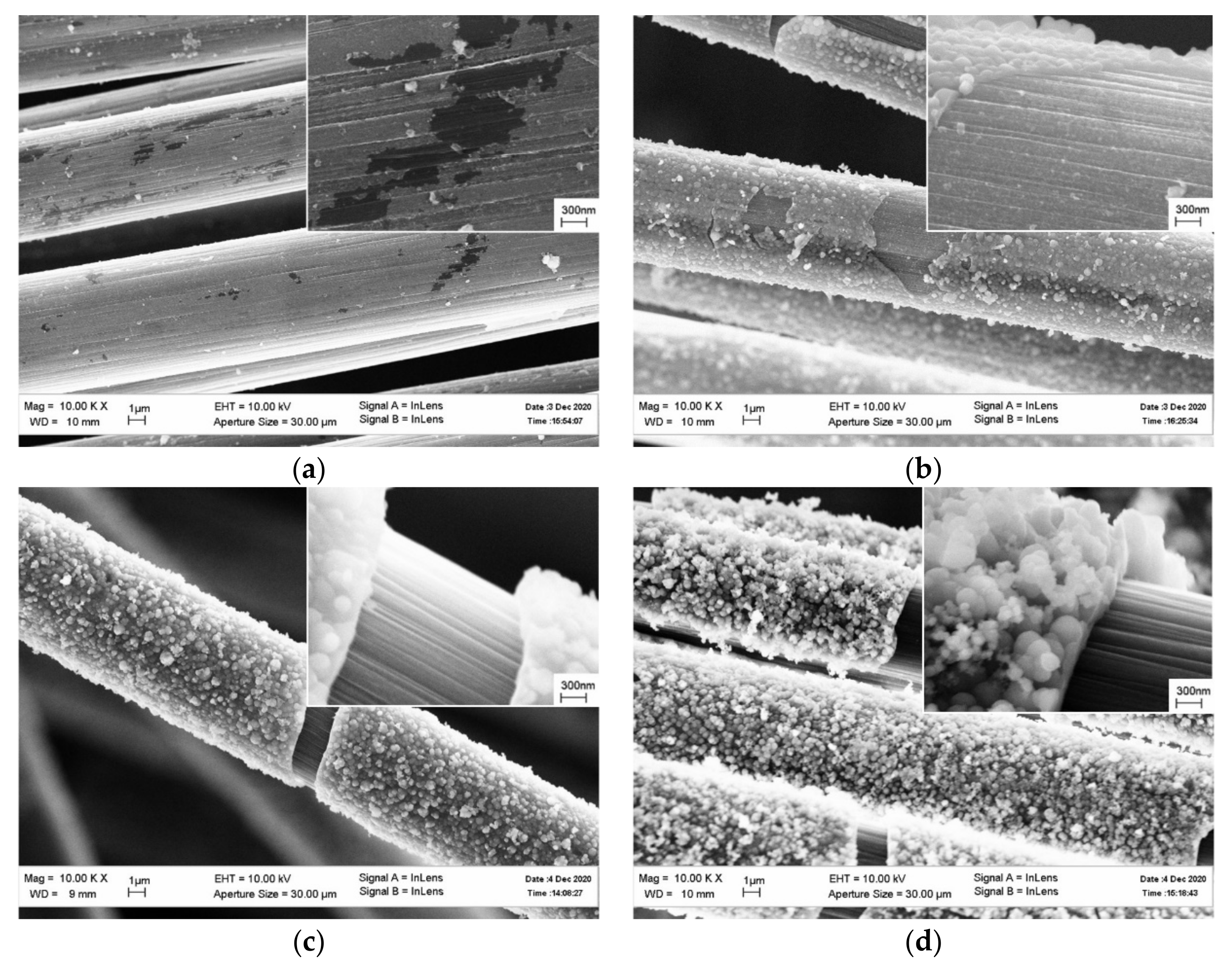 Fibers 09 00033 g011 Fibers 09 00033 g011