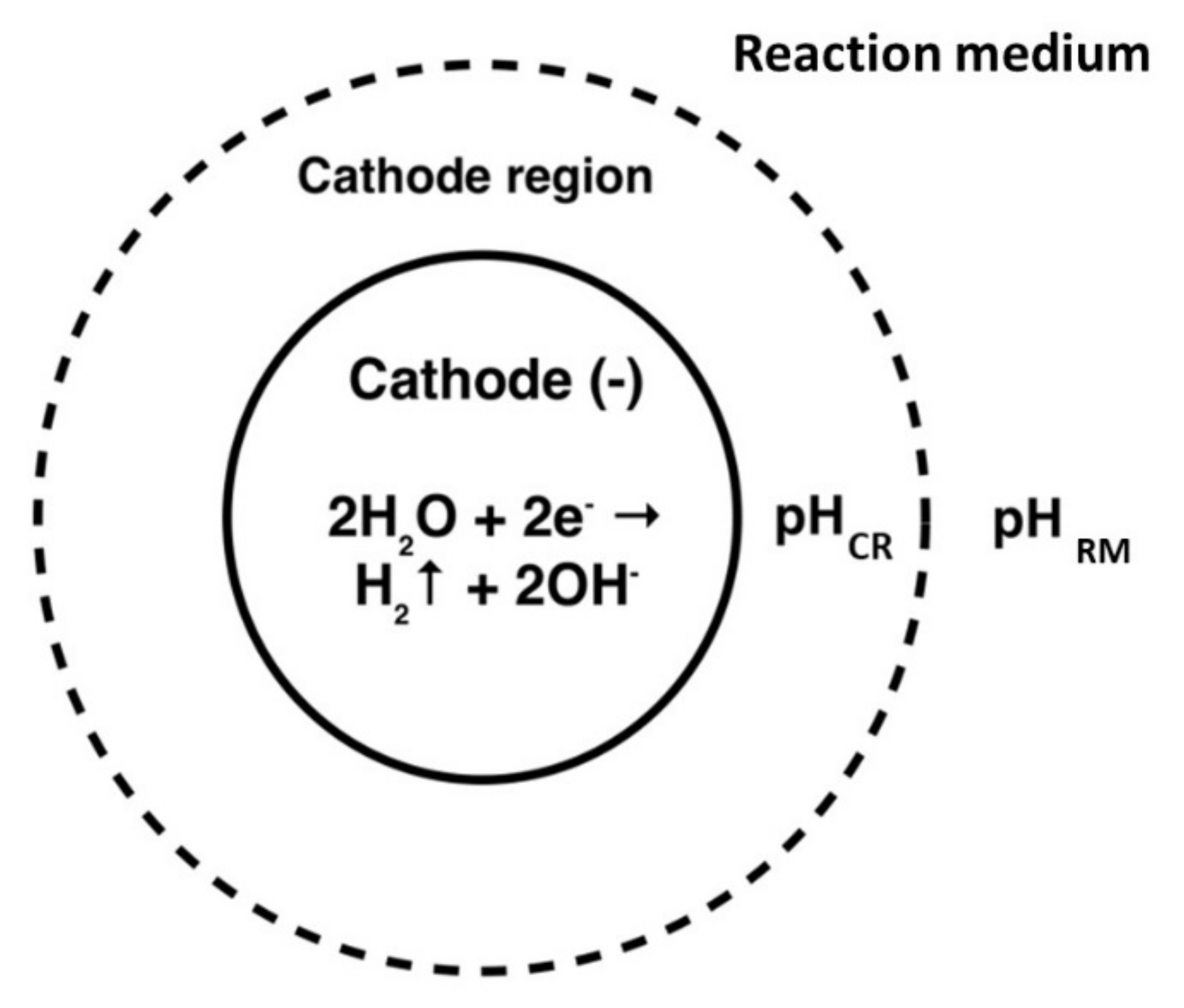 Fibers 09 00033 g015 Fibers 09 00033 g015